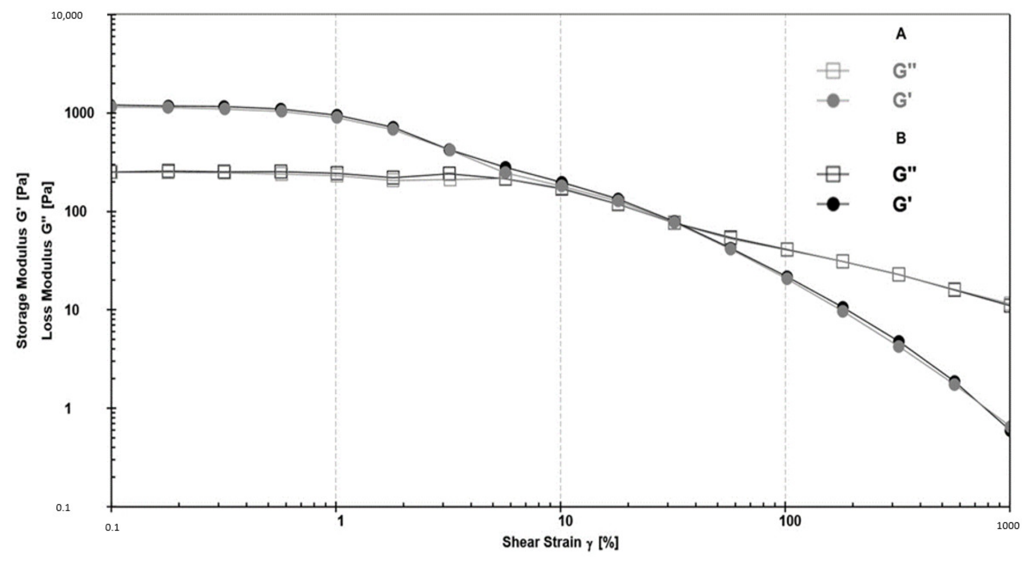Pharmaceutics 13 01634 g005