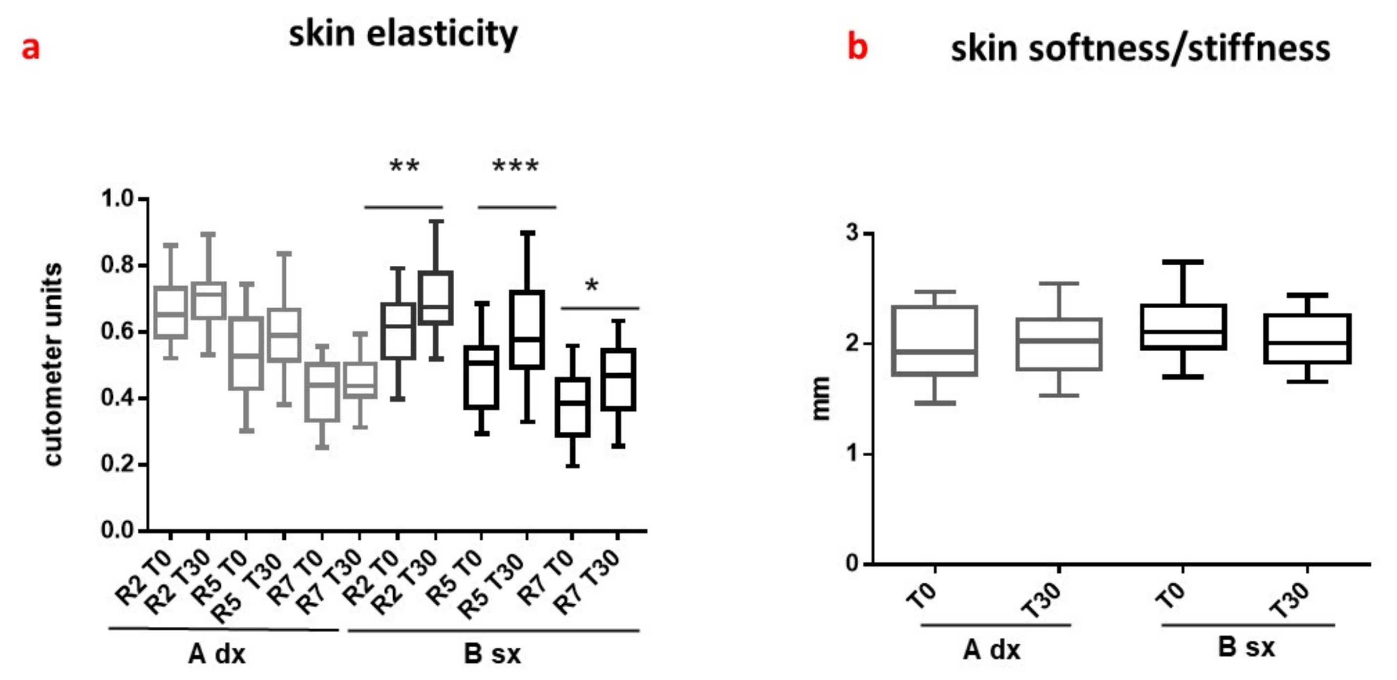 Pharmaceutics 13 01634 g009