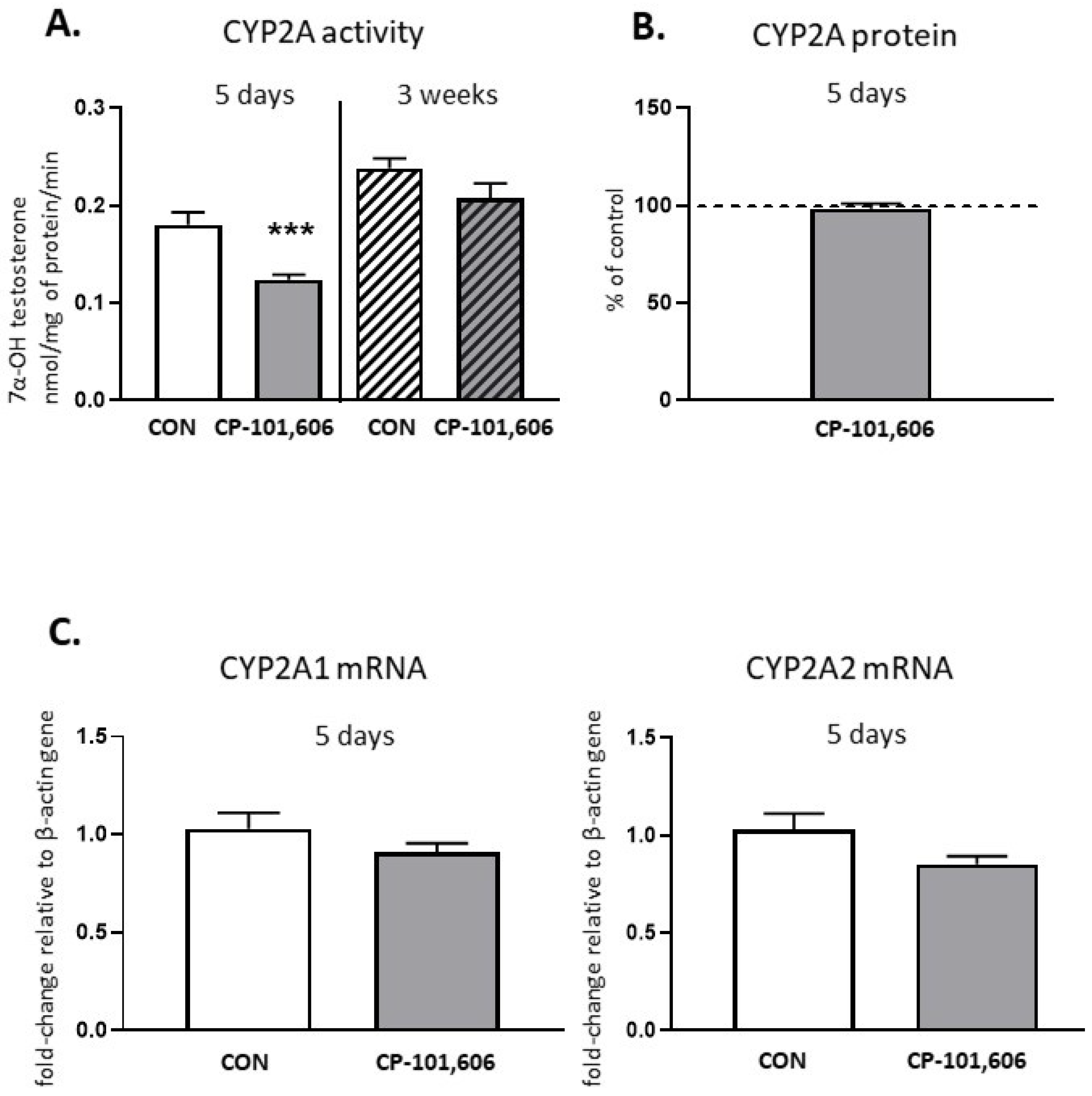 Pharmaceutics 13 01643 g002
