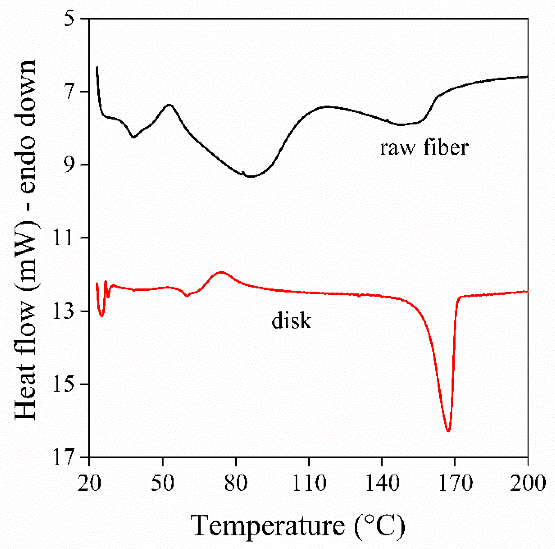 Pharmaceutics 13 01645 g002