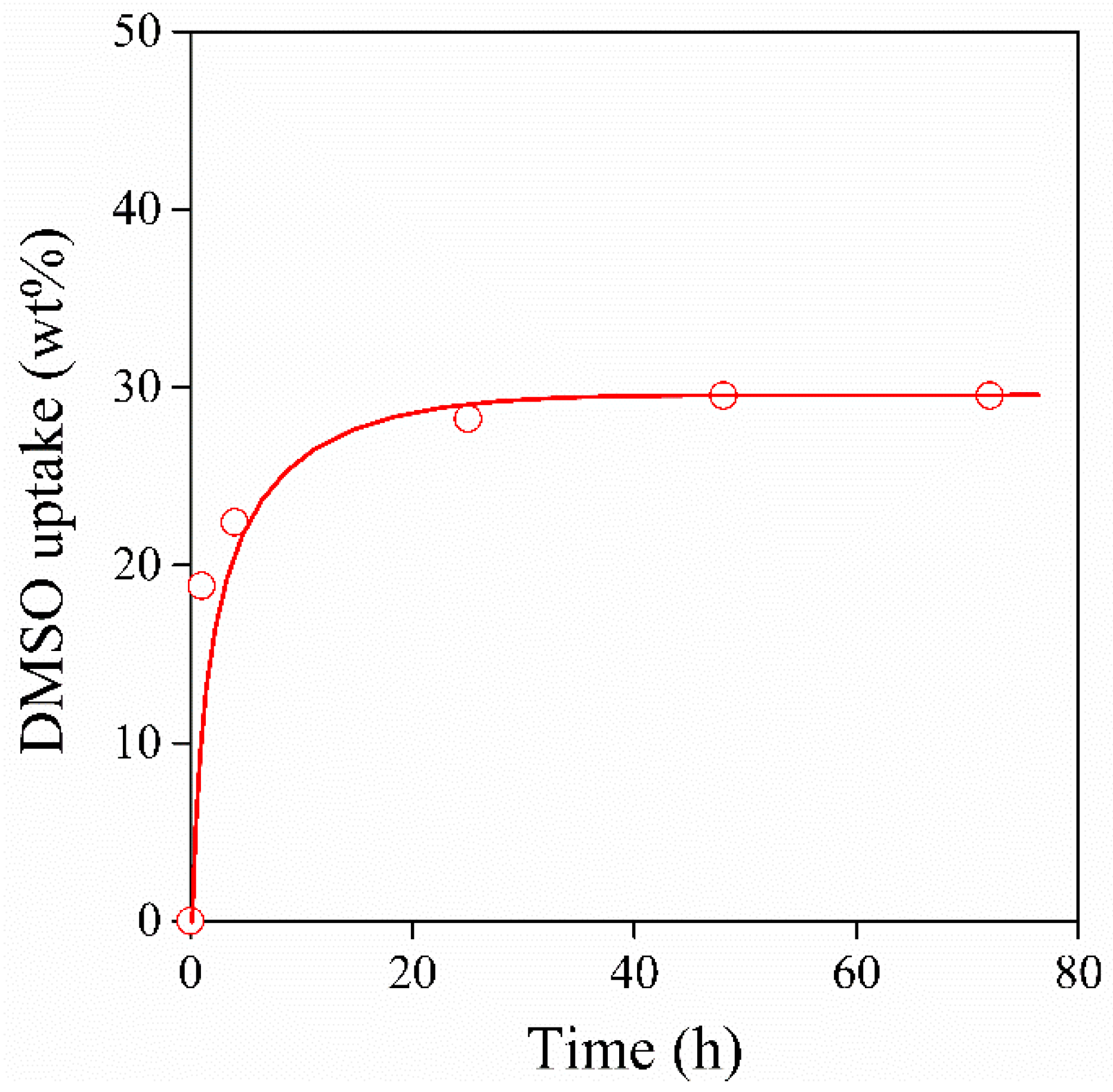 Pharmaceutics 13 01645 g004
