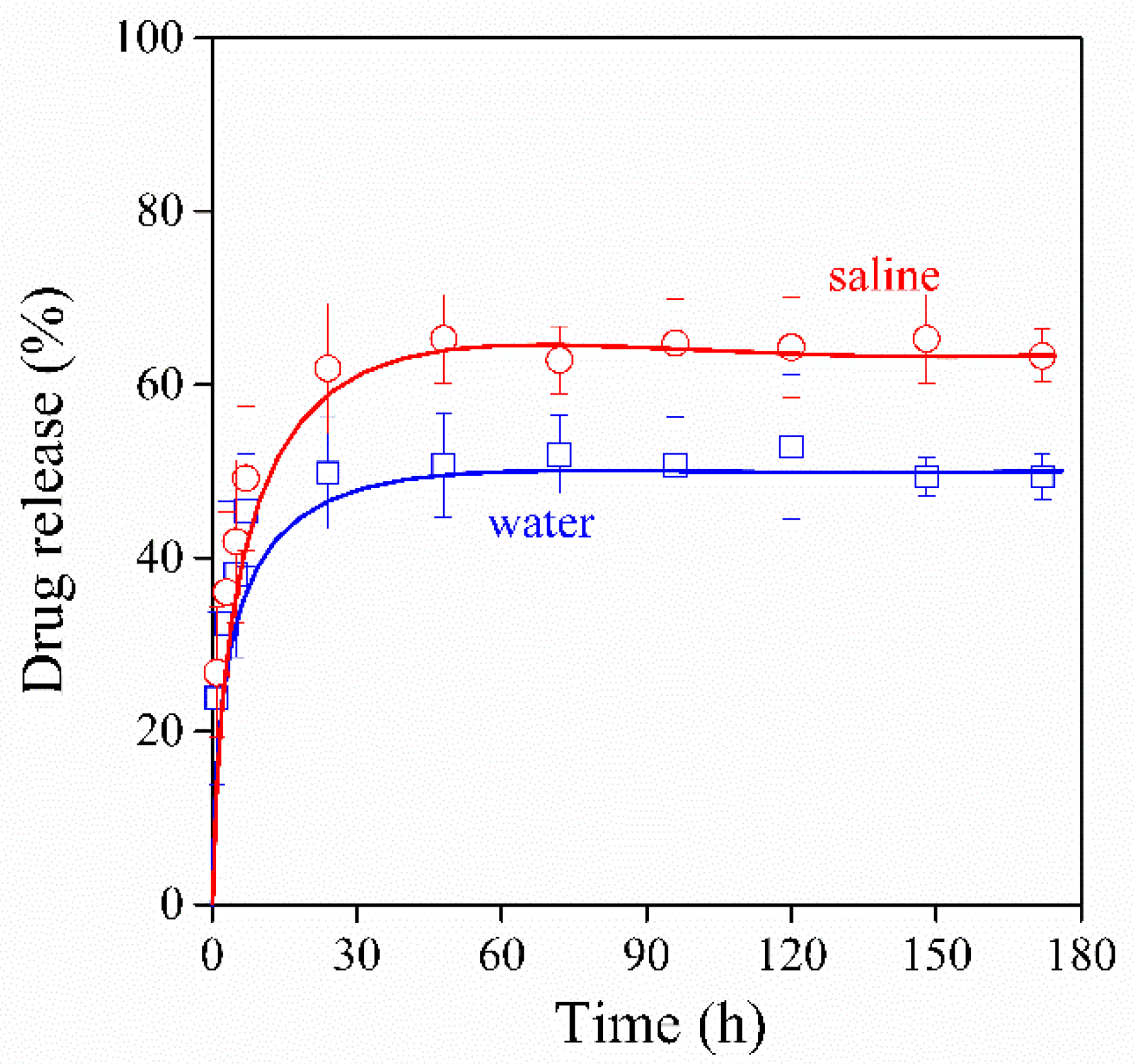 Pharmaceutics 13 01645 g008