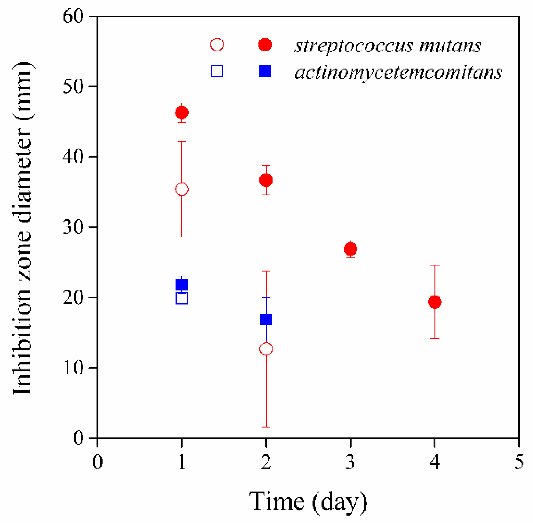 Pharmaceutics 13 01645 g010