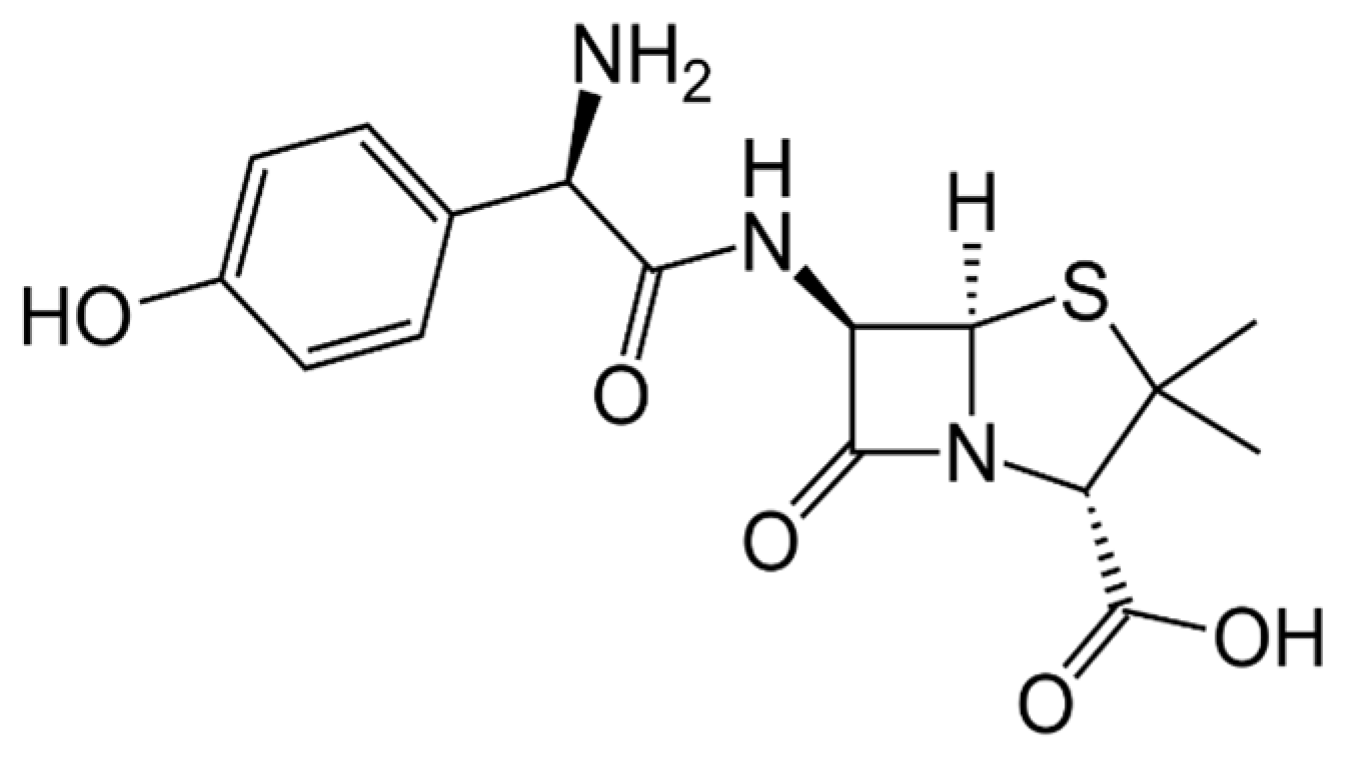 Pharmaceutics 13 01645 sch001