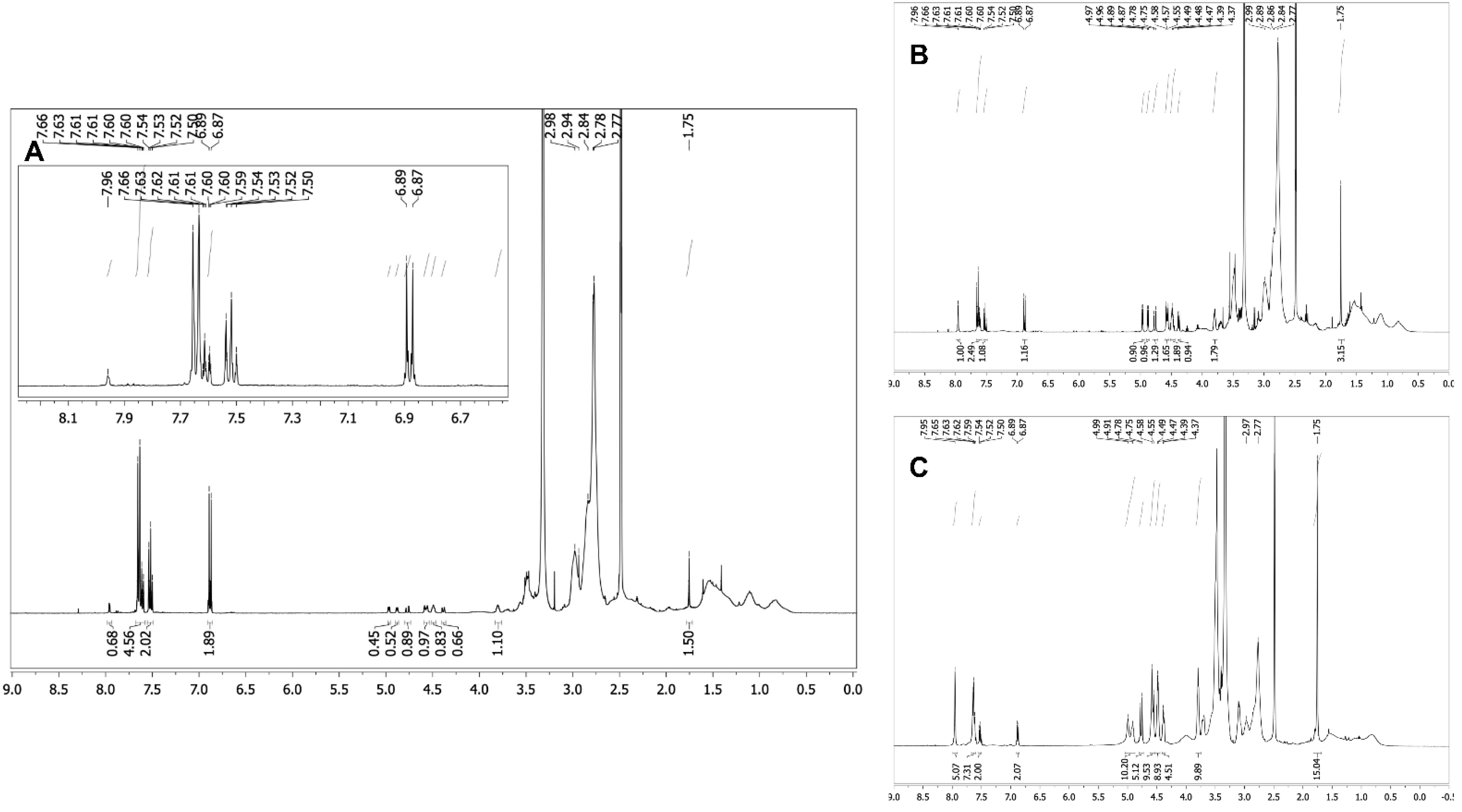 Pharmaceutics 13 01647 g002