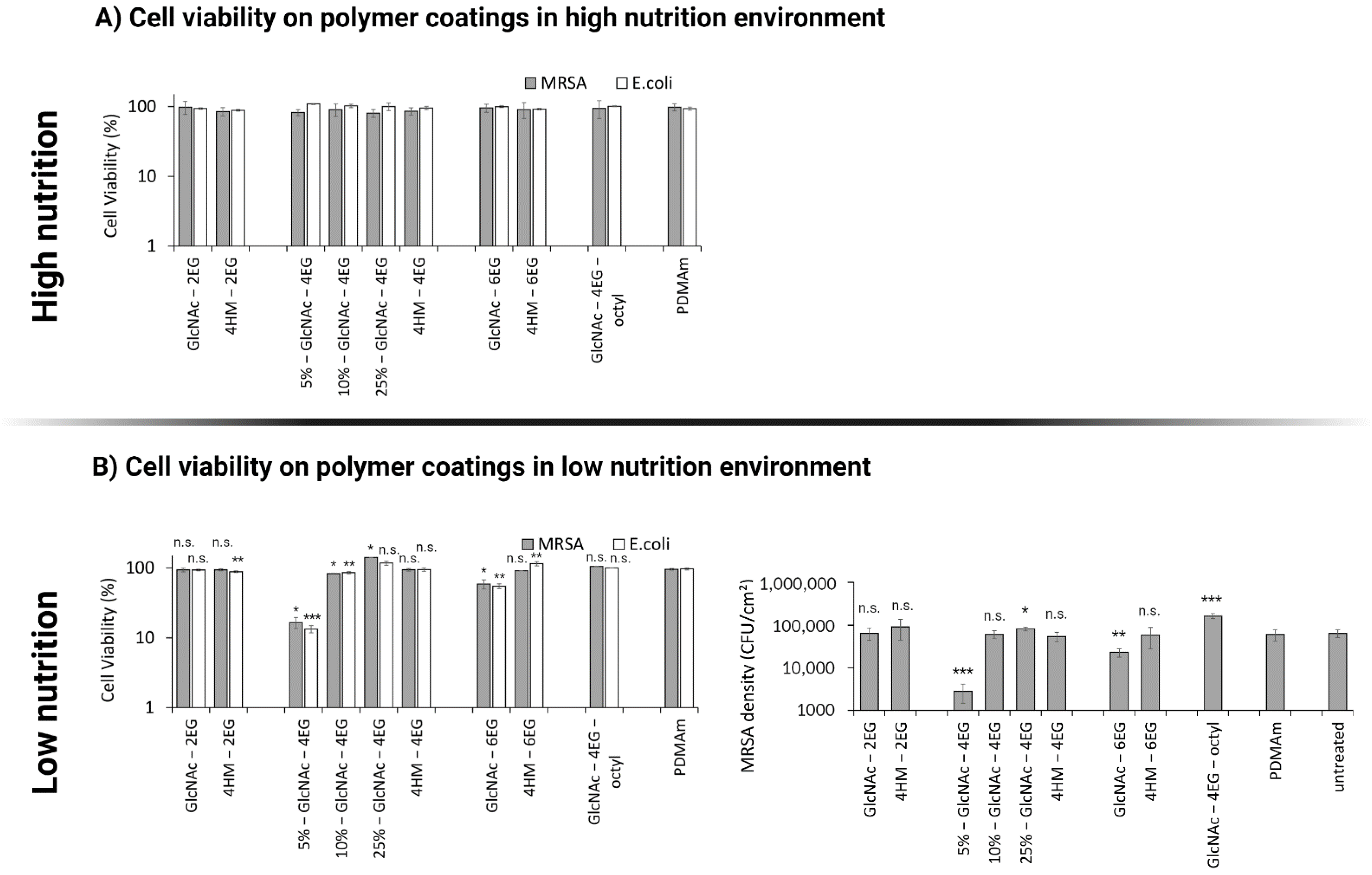 Pharmaceutics 13 01647 g005