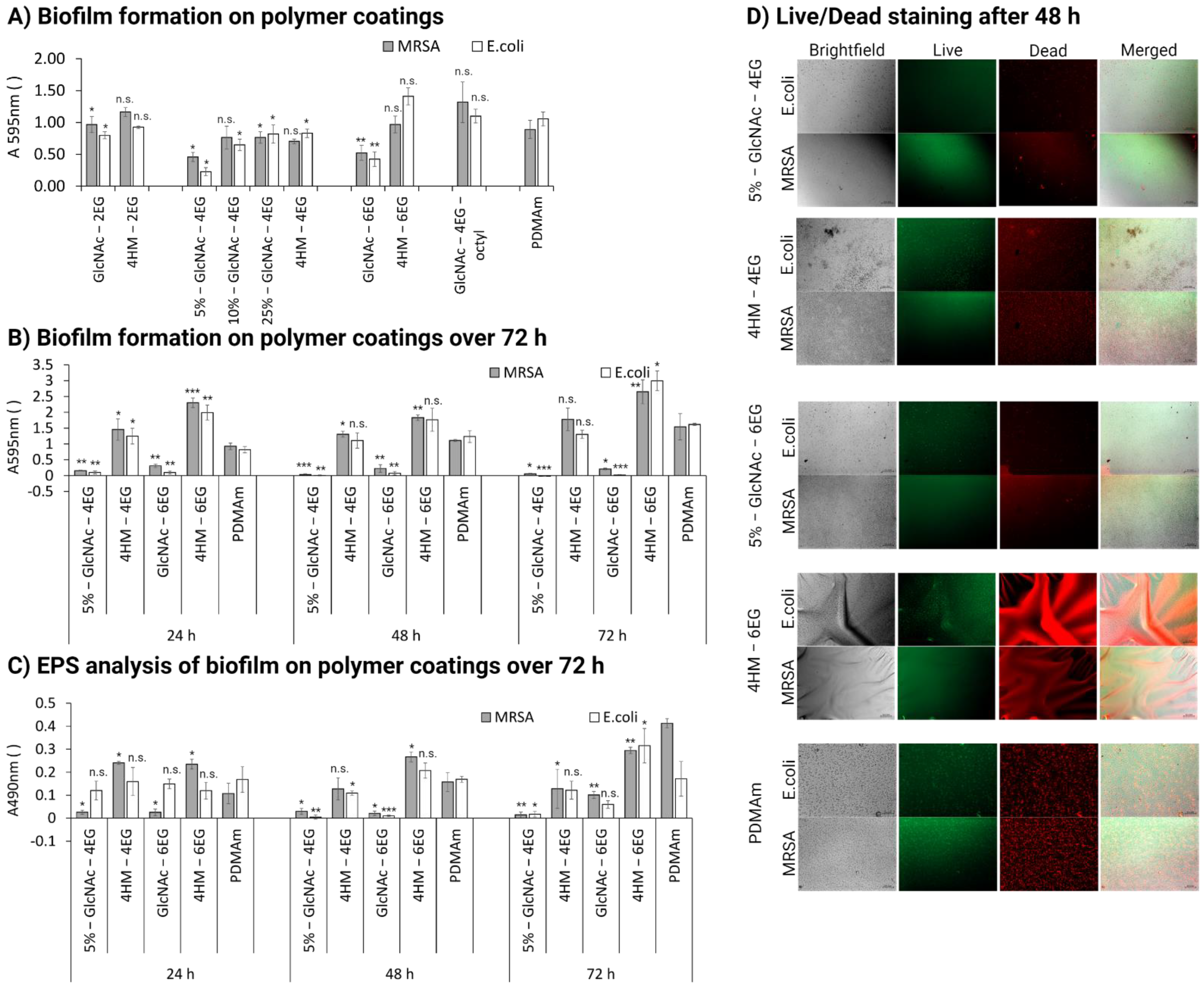 Pharmaceutics 13 01647 g006