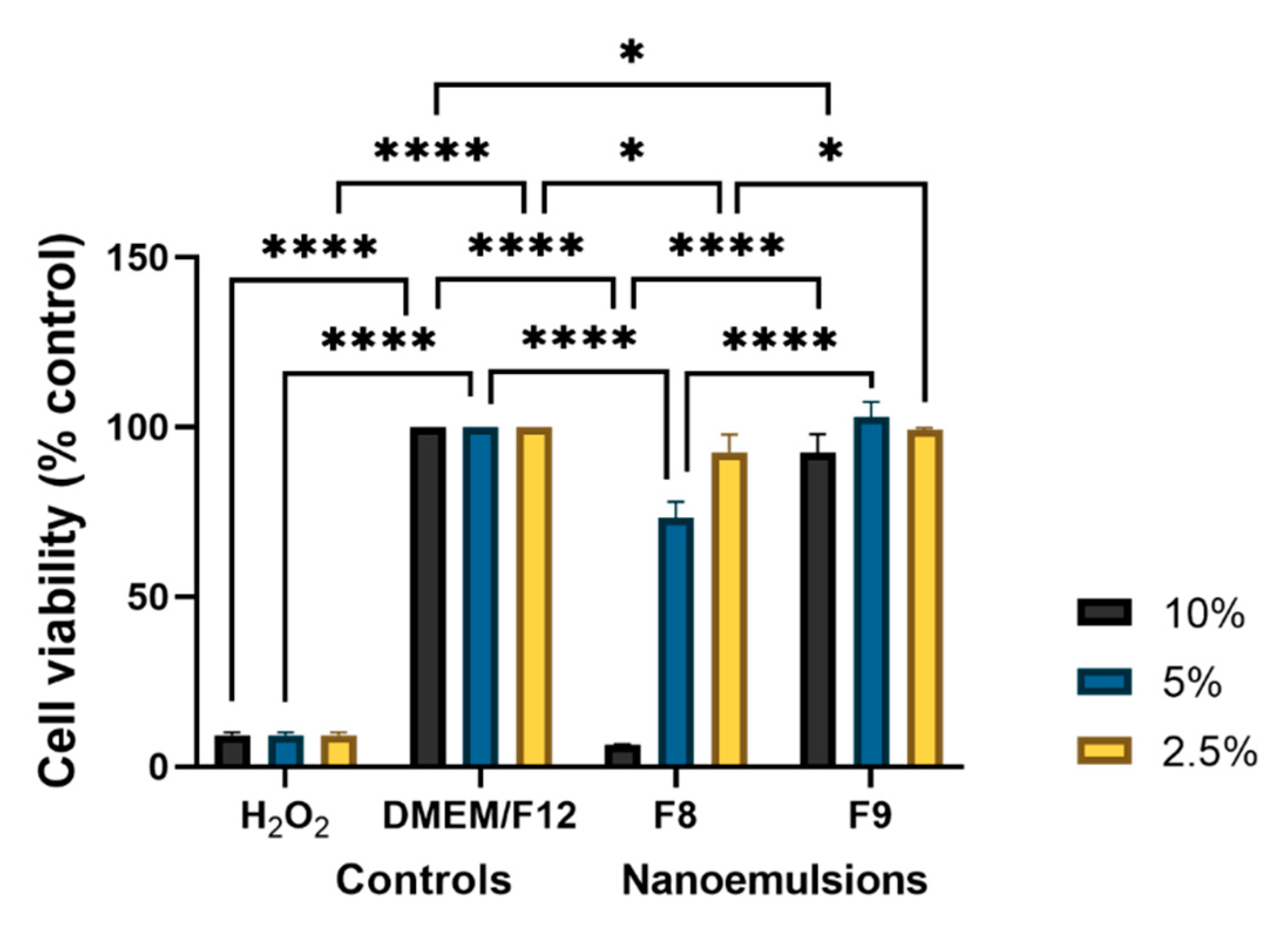 Pharmaceutics 13 01652 g003 Pharmaceutics 13 01652 g003