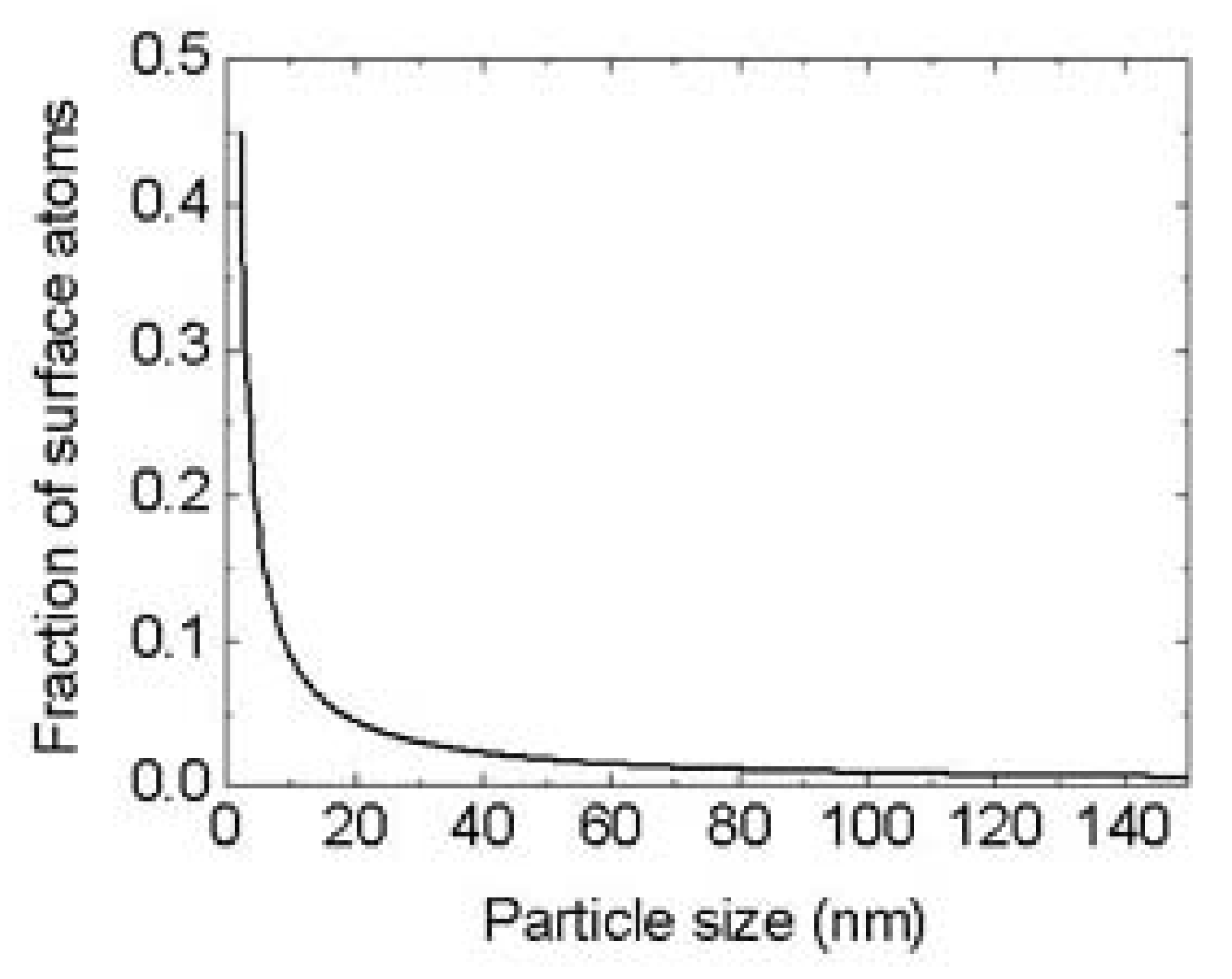 Pharmaceutics 13 01654 g001