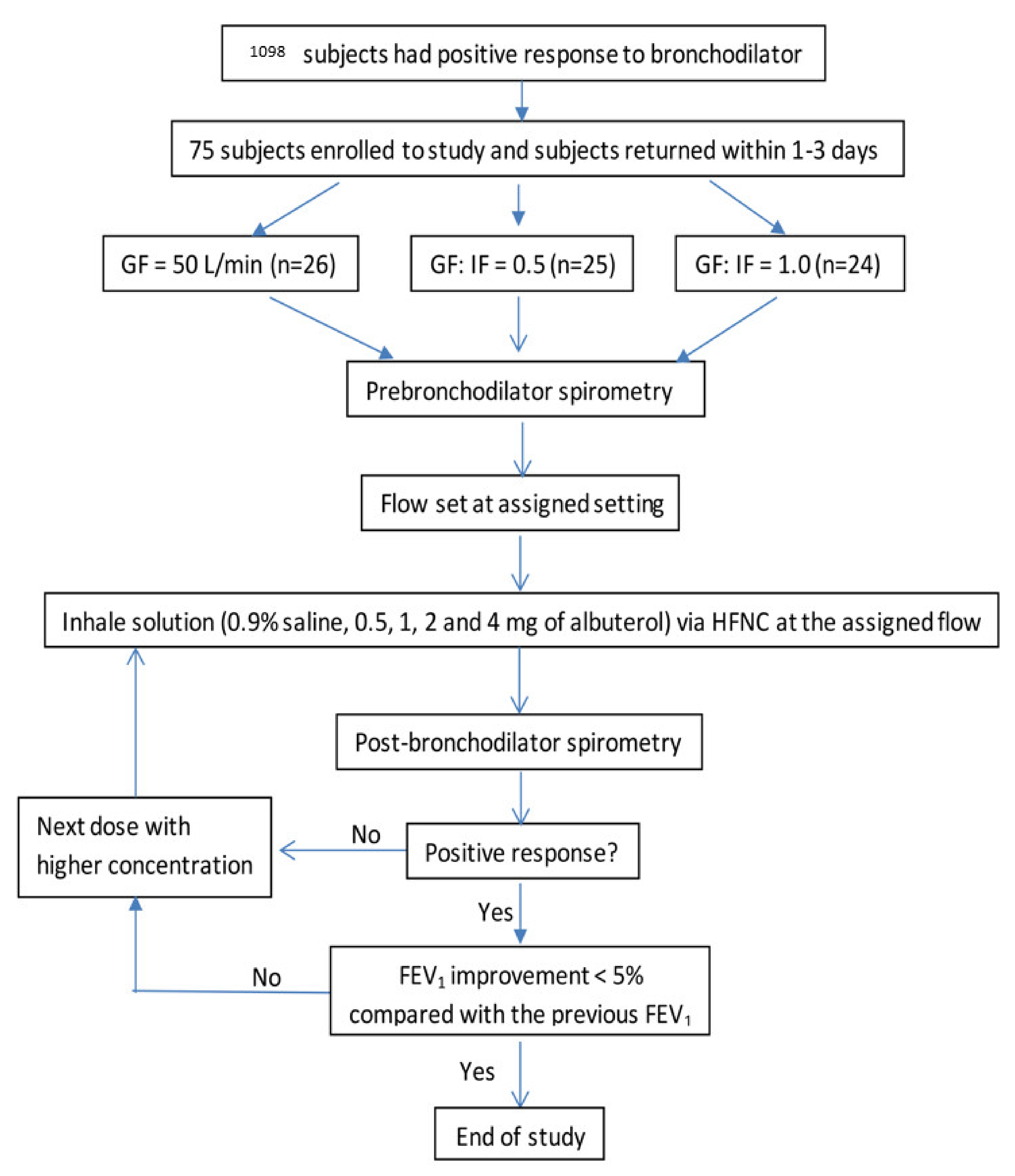 Pharmaceutics 13 01655 g001