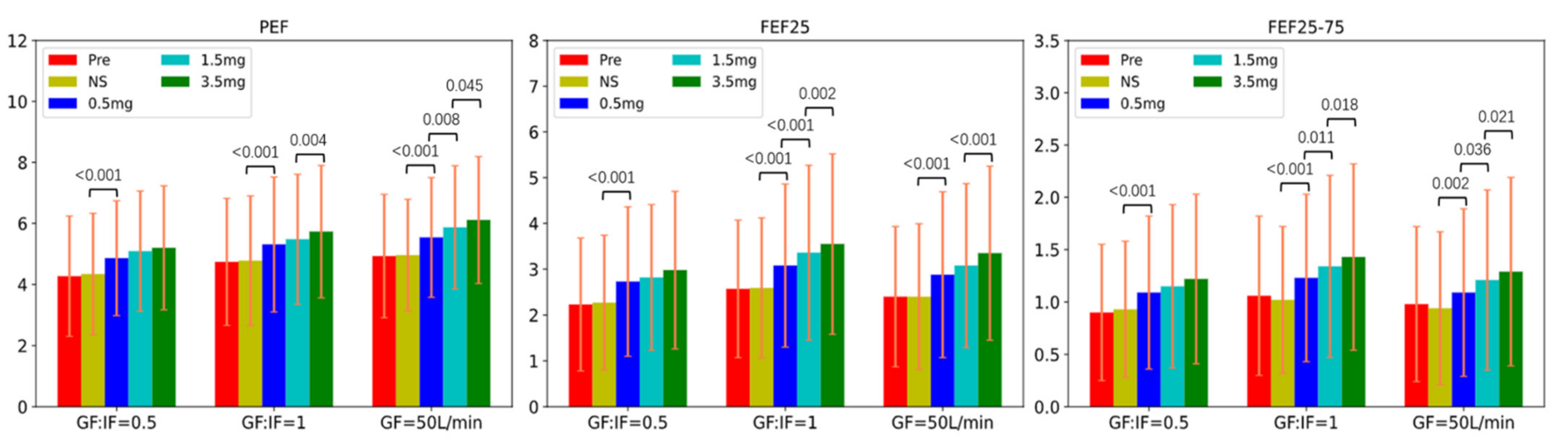 Pharmaceutics 13 01655 g004