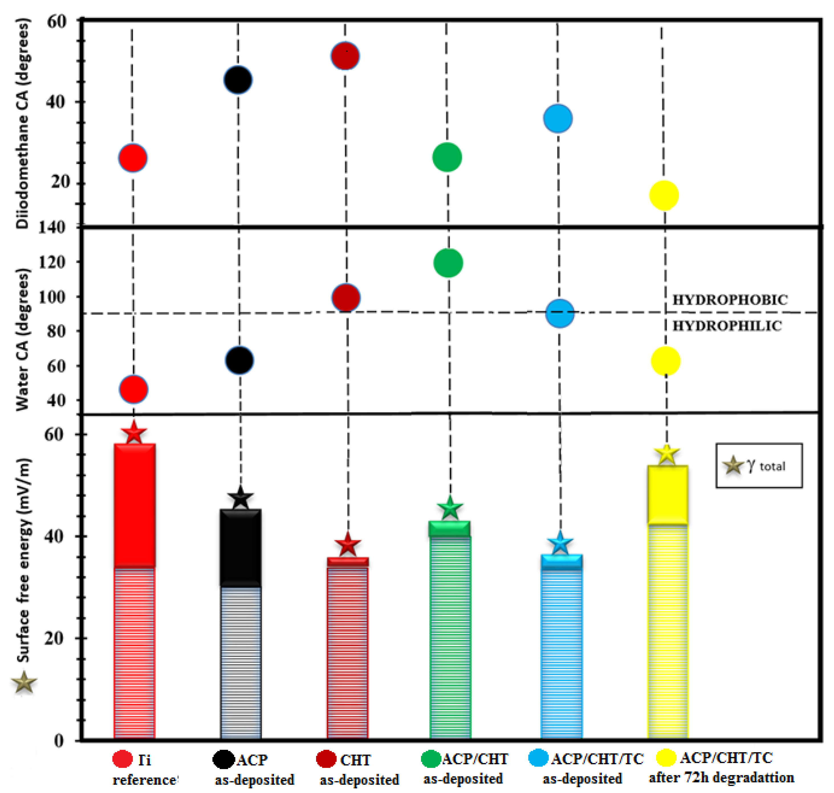 Pharmaceutics 13 01659 g008