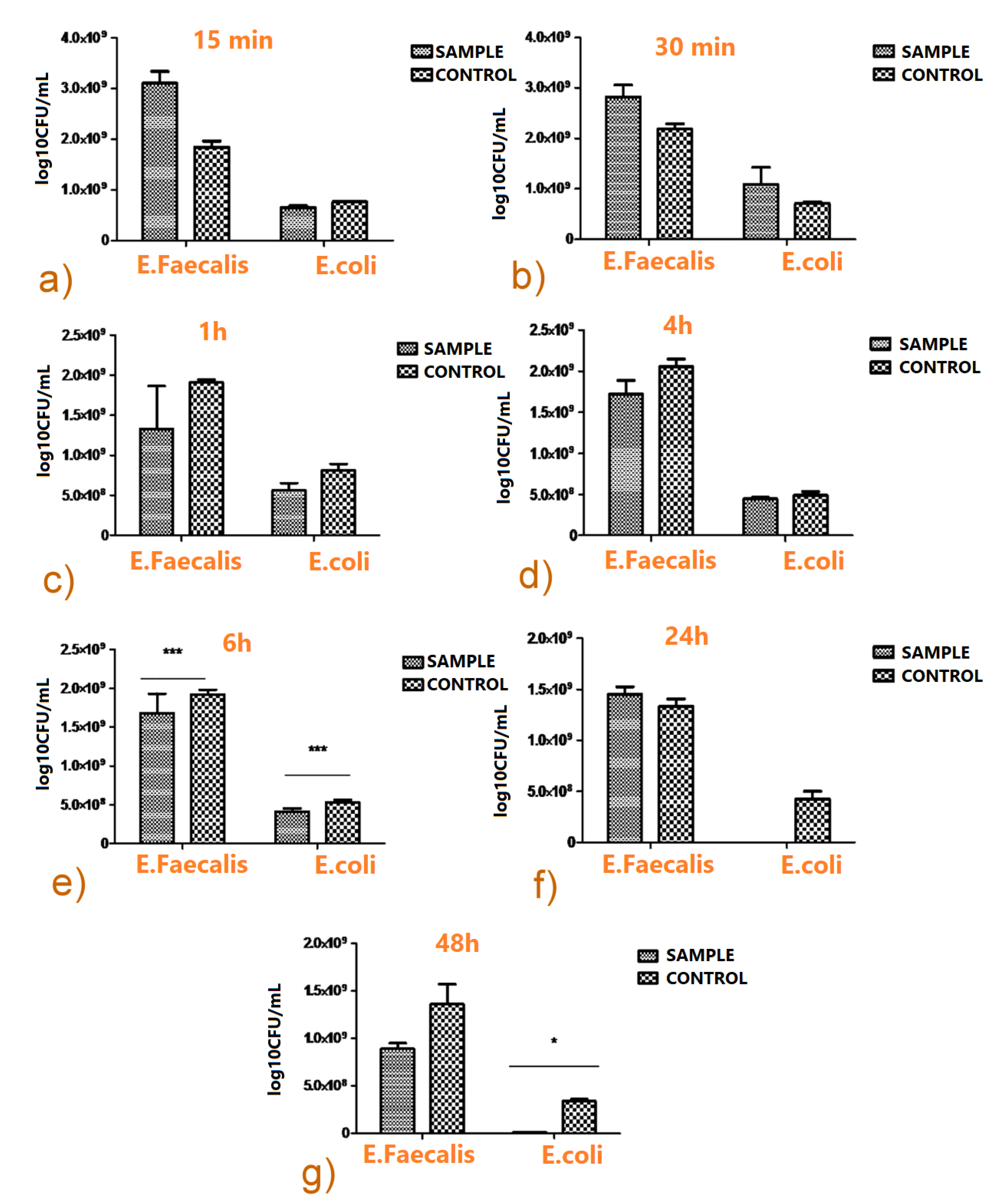Pharmaceutics 13 01659 g014