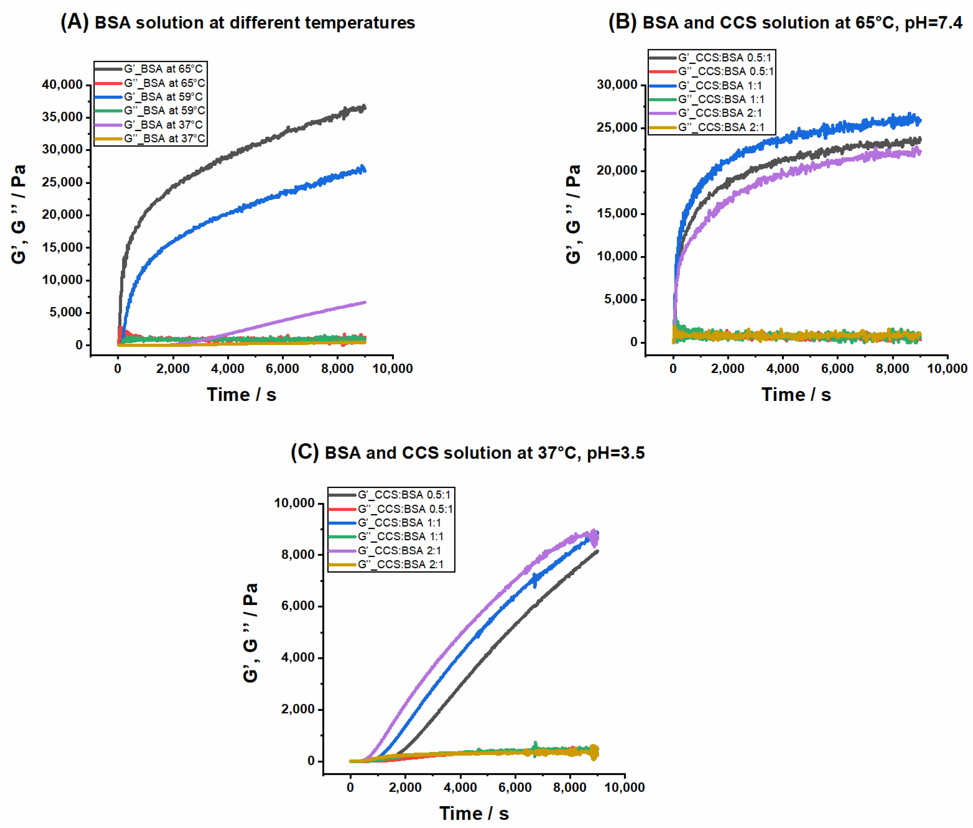 Pharmaceutics 13 01661 g002