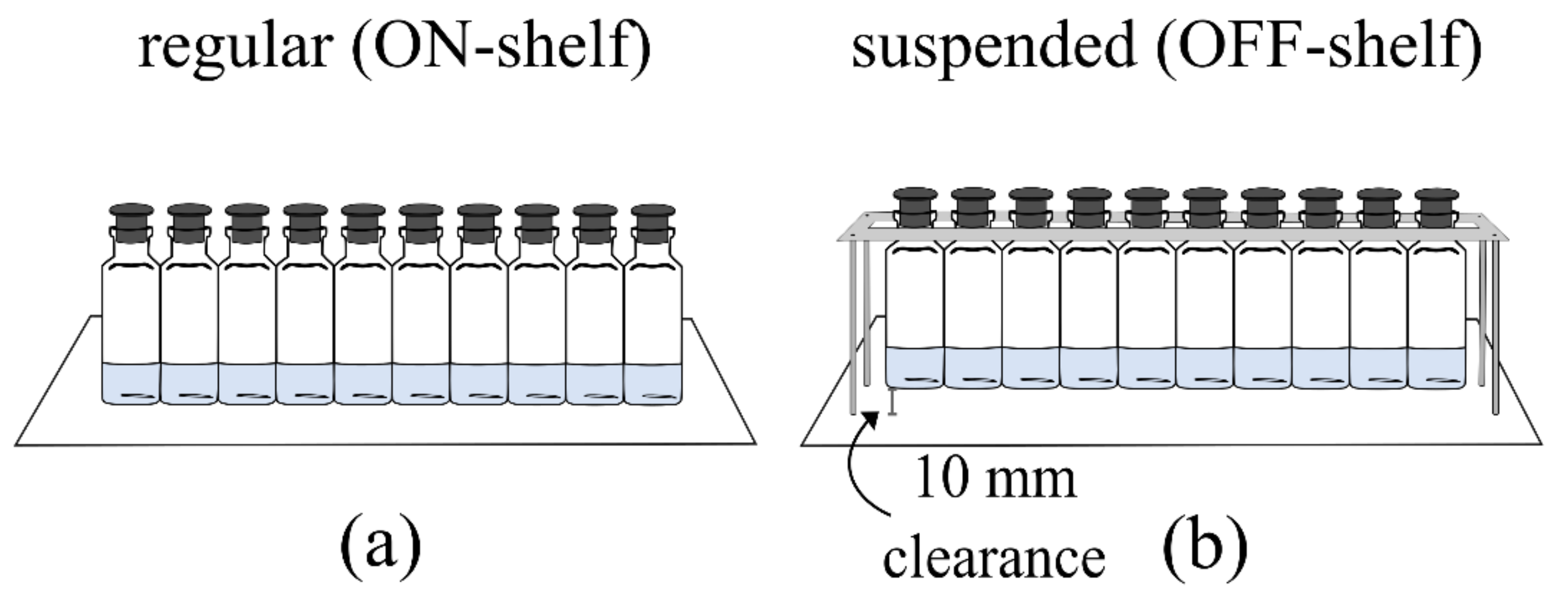 Pharmaceutics 13 01664 g001 Pharmaceutics 13 01664 g001