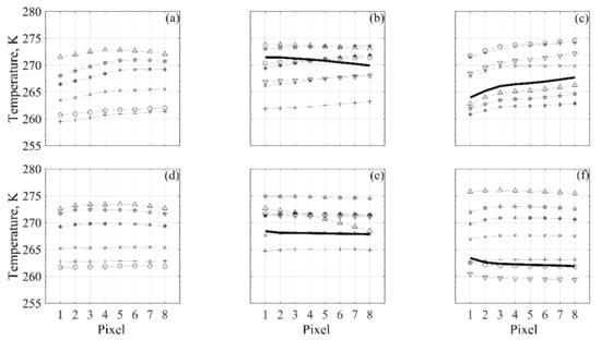 Pharmaceutics 13 01664 g0a3