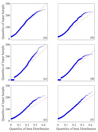 Pharmaceutics 13 01664 g0a5