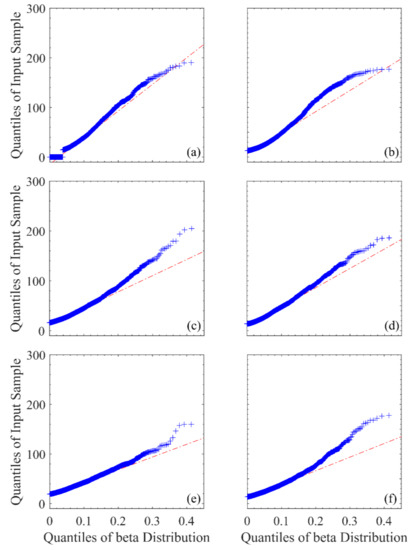 Pharmaceutics 13 01664 g0a6