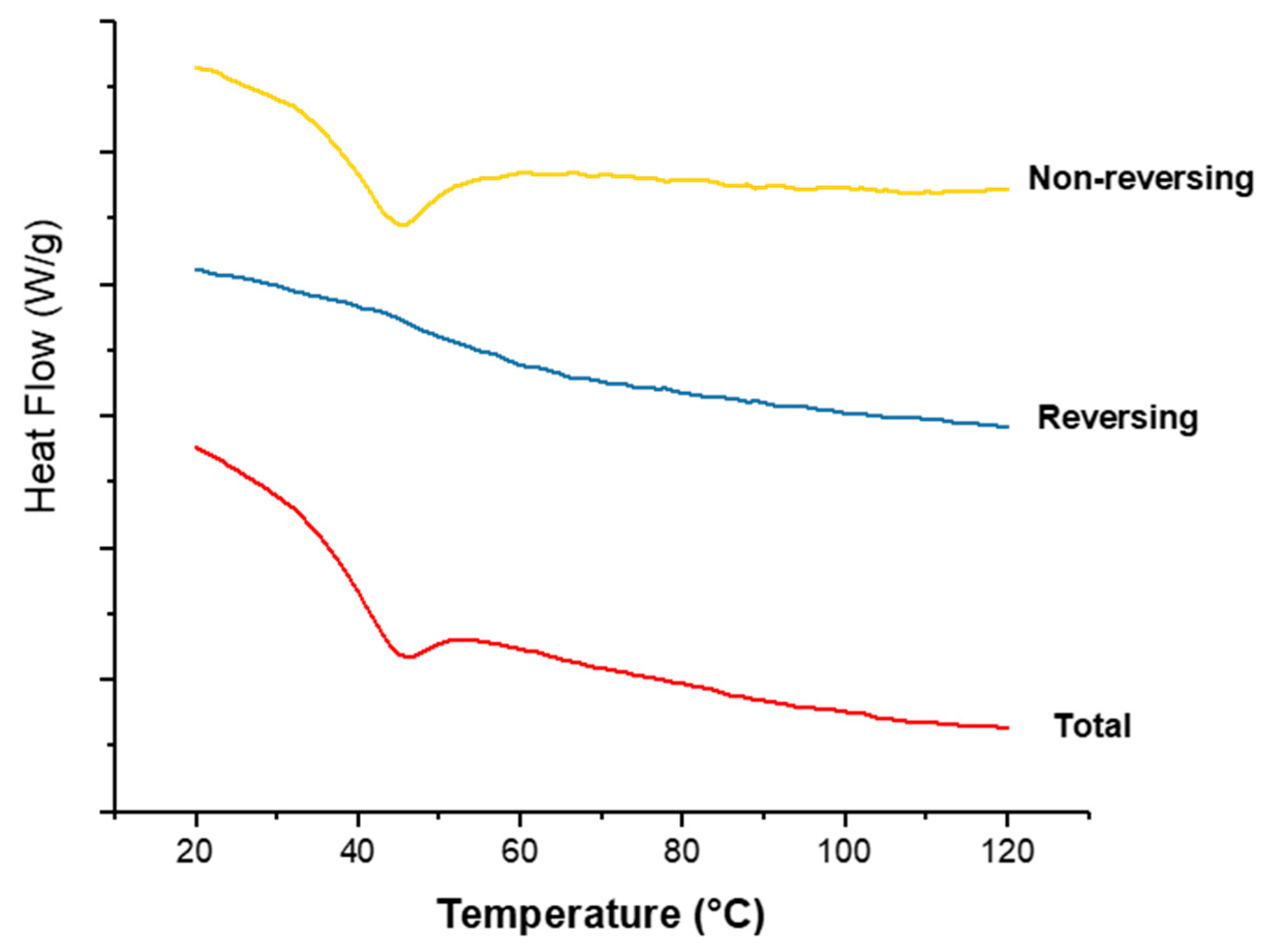 Pharmaceutics 13 01665 g009