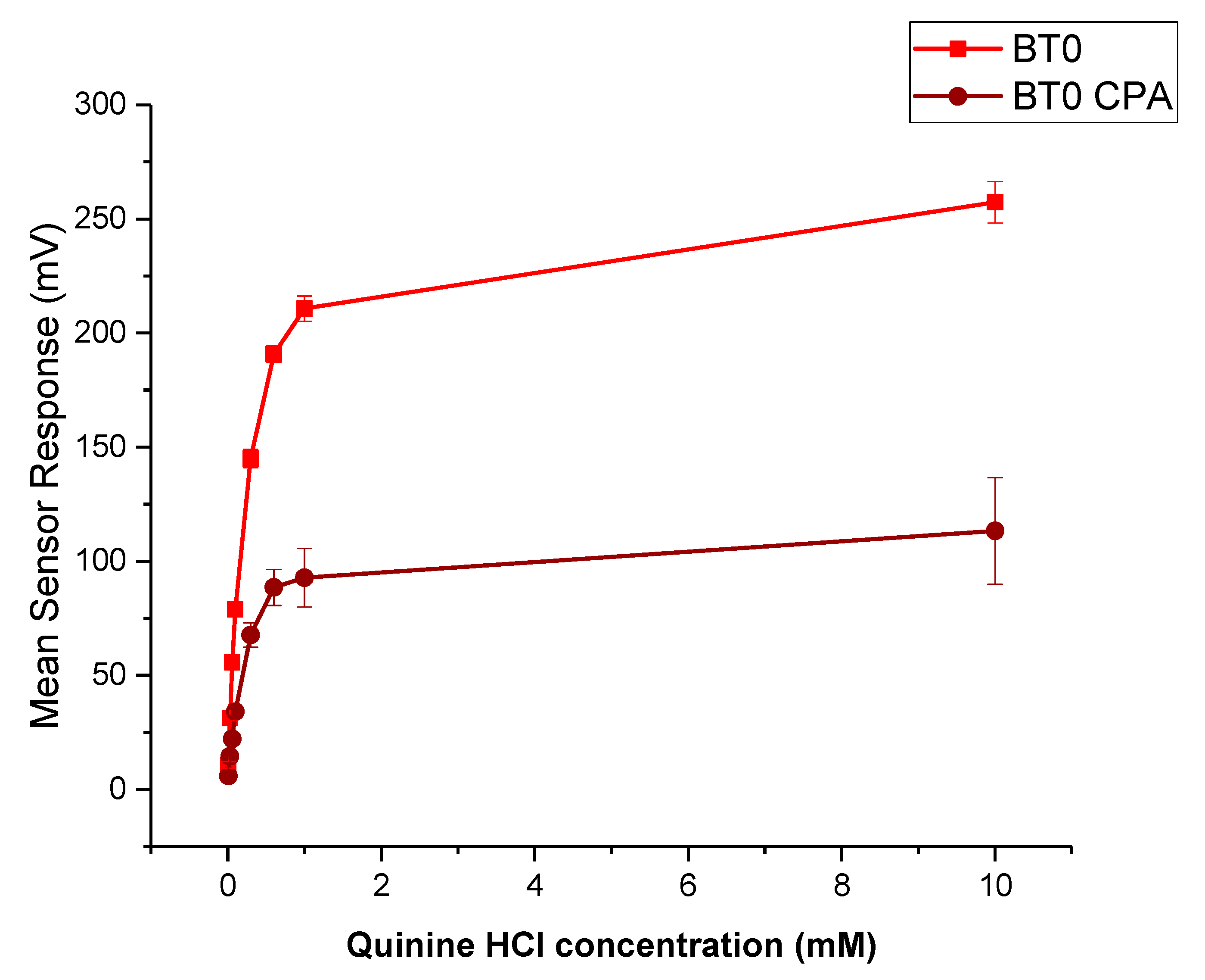 Pharmaceutics 13 01665 g013