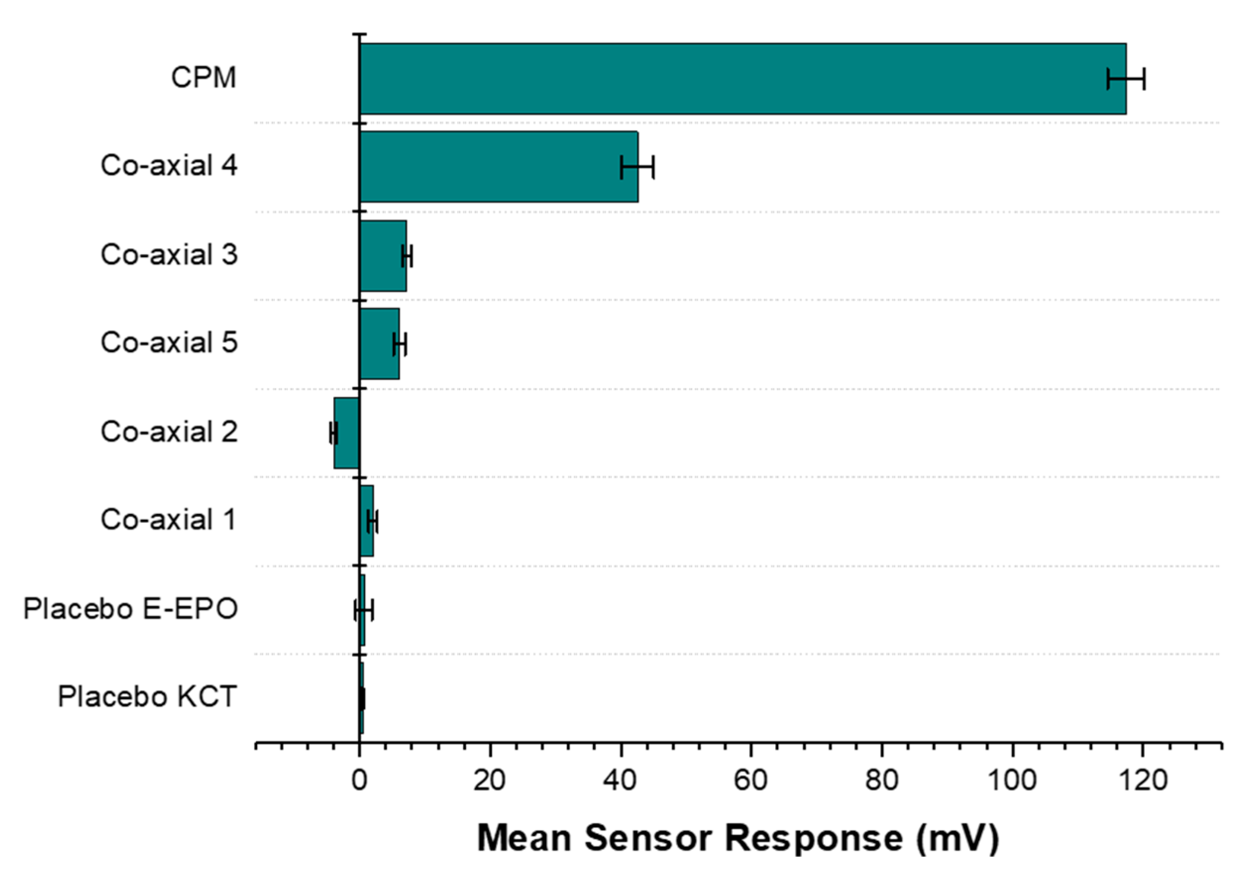 Pharmaceutics 13 01665 g015