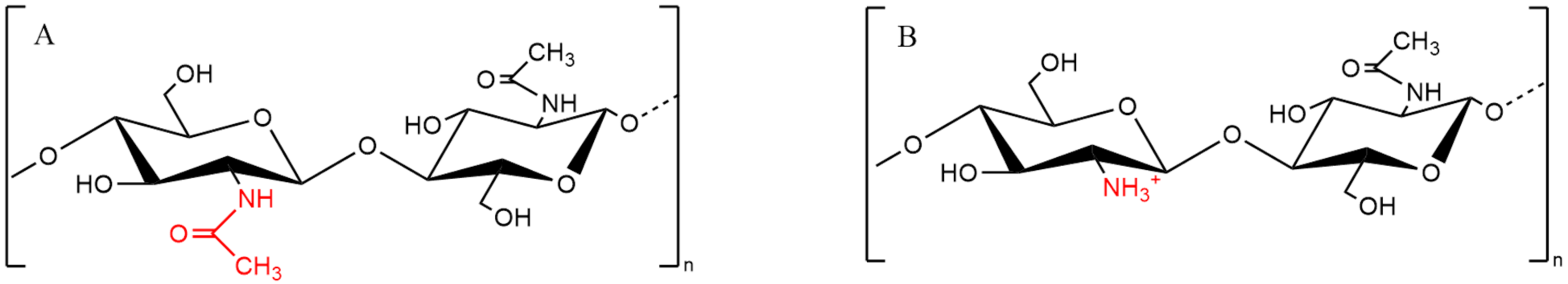 Pharmaceutics 13 01666 g004