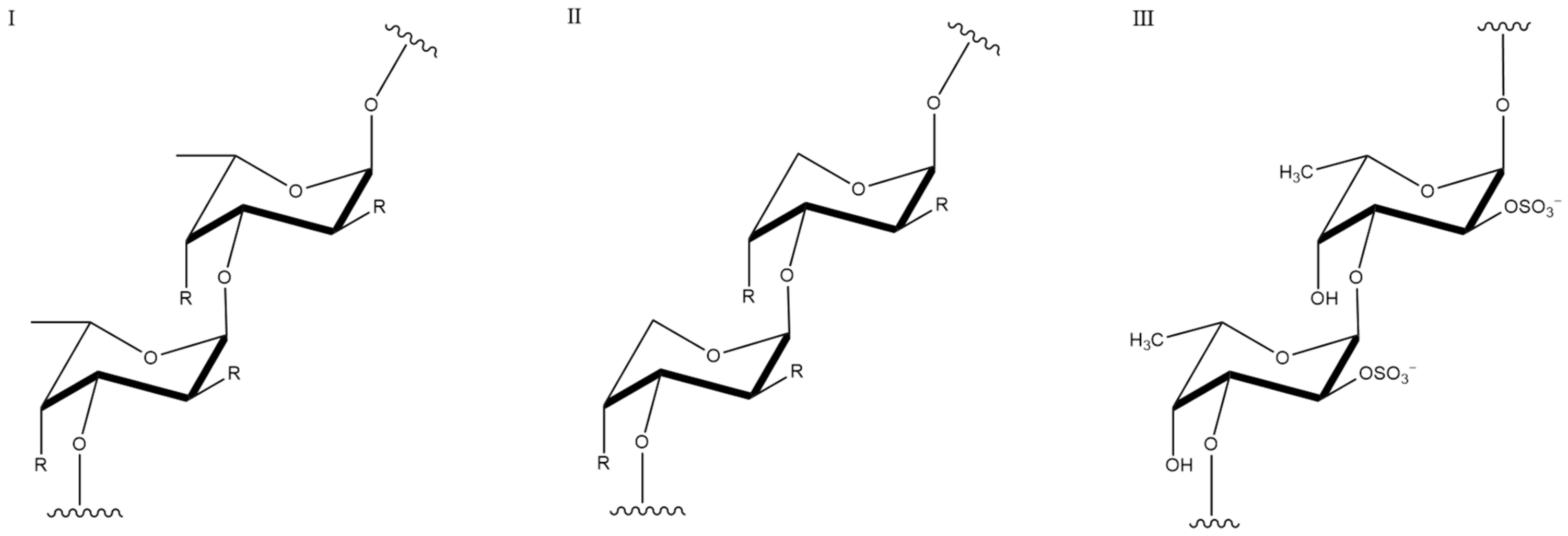Pharmaceutics 13 01666 g007