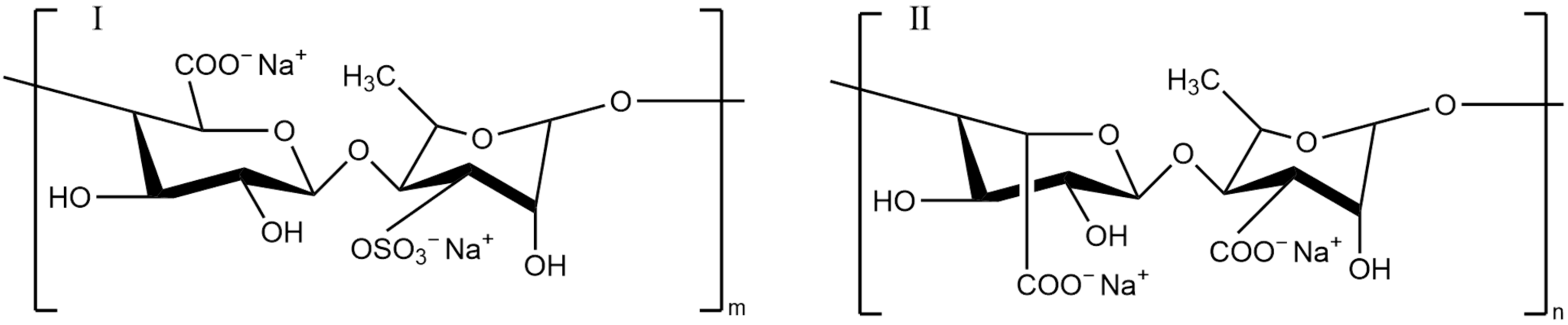 Pharmaceutics 13 01666 g011