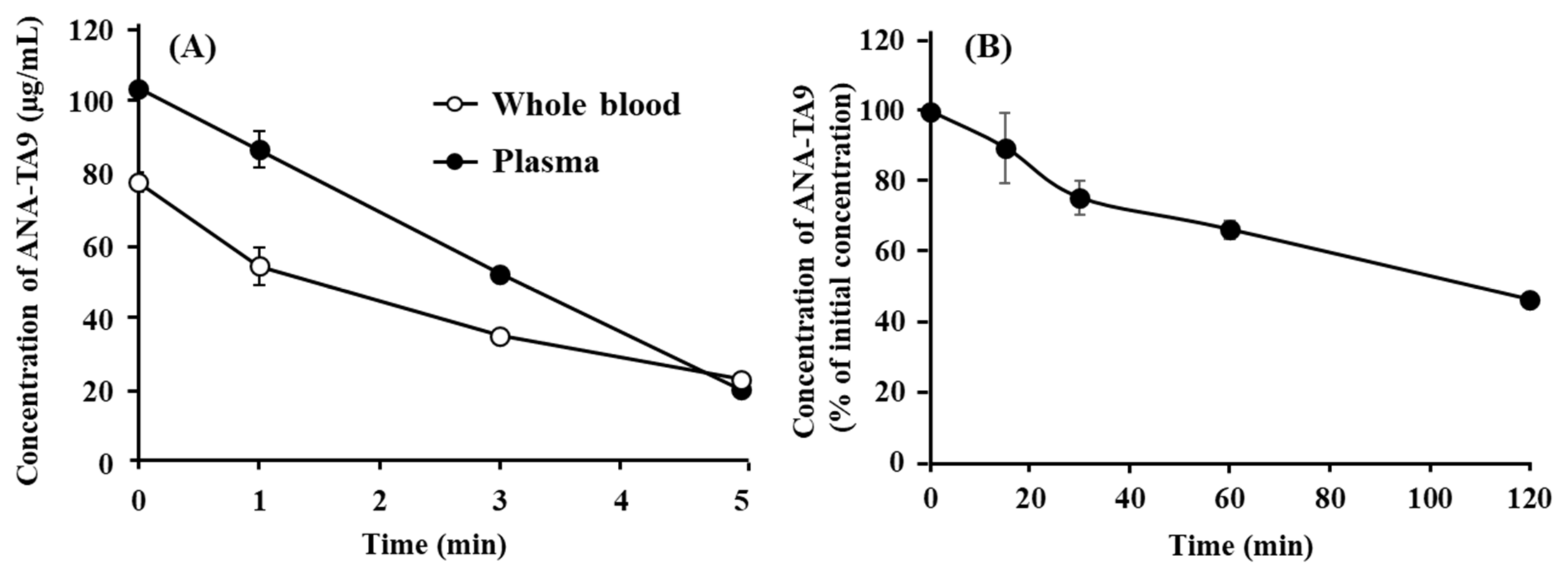 Pharmaceutics 13 01673 g003