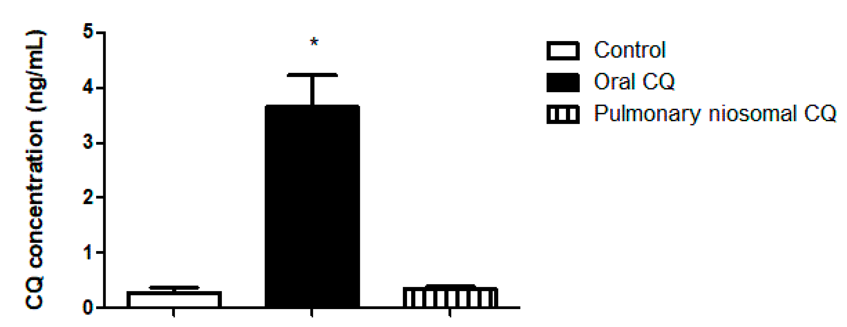 Pharmaceutics 13 01677 g006