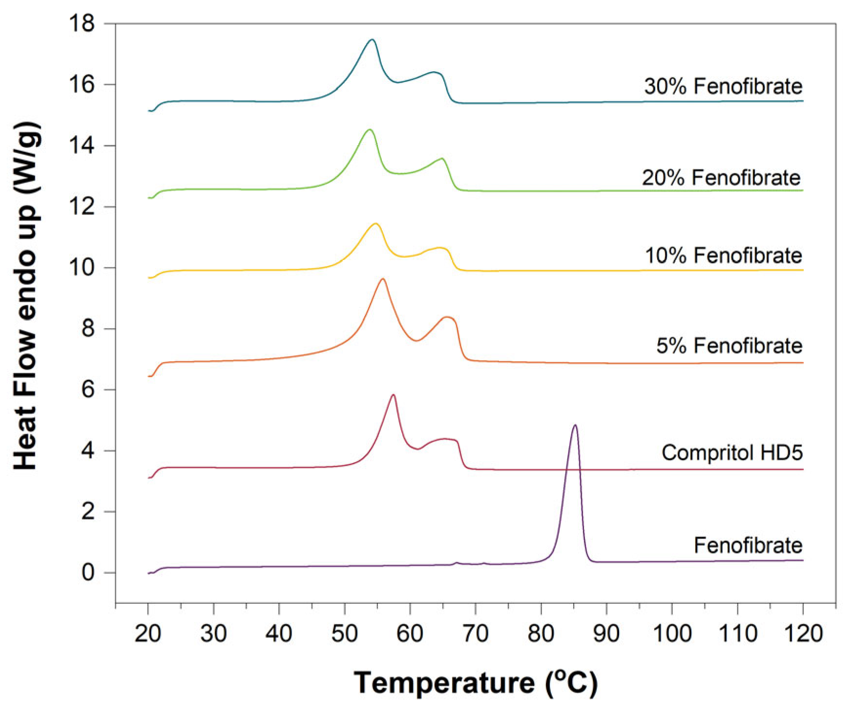 Pharmaceutics 13 01679 g003