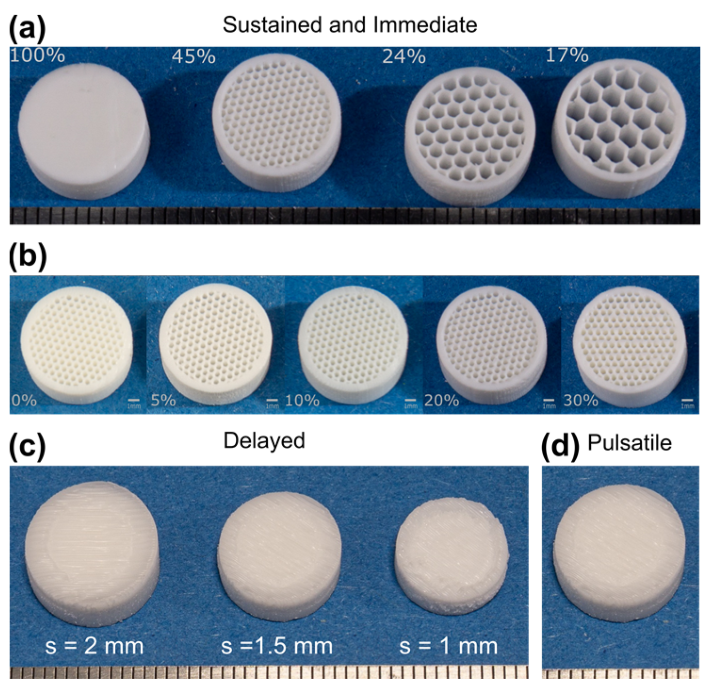 Pharmaceutics 13 01679 g005