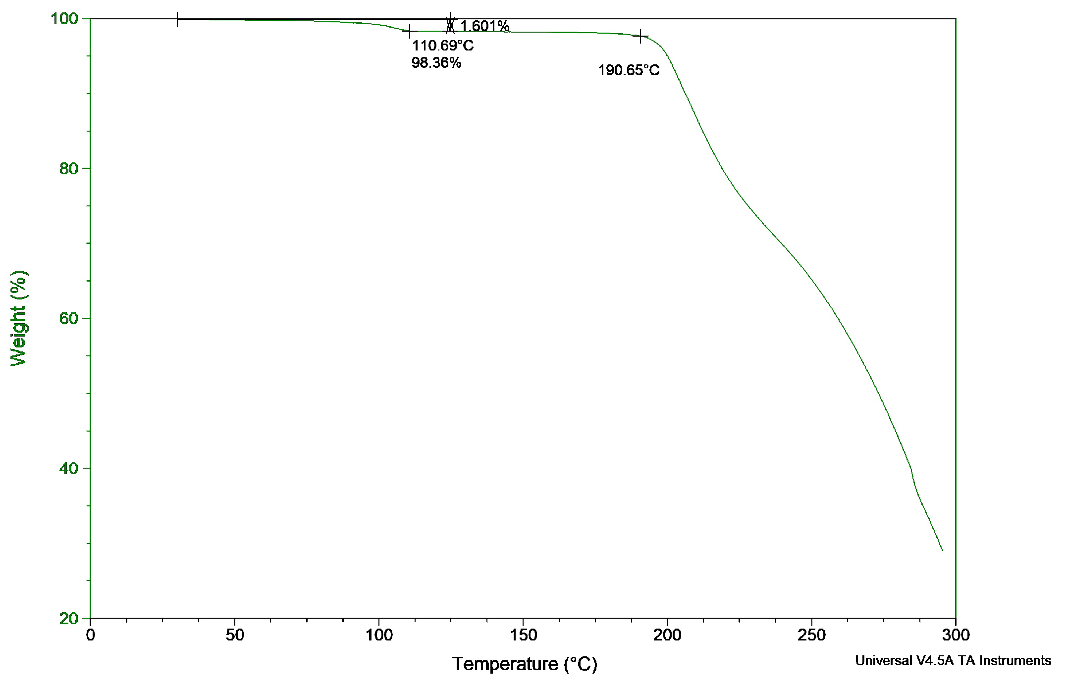 Pharmaceutics 13 01684 g001 Pharmaceutics 13 01684 g001