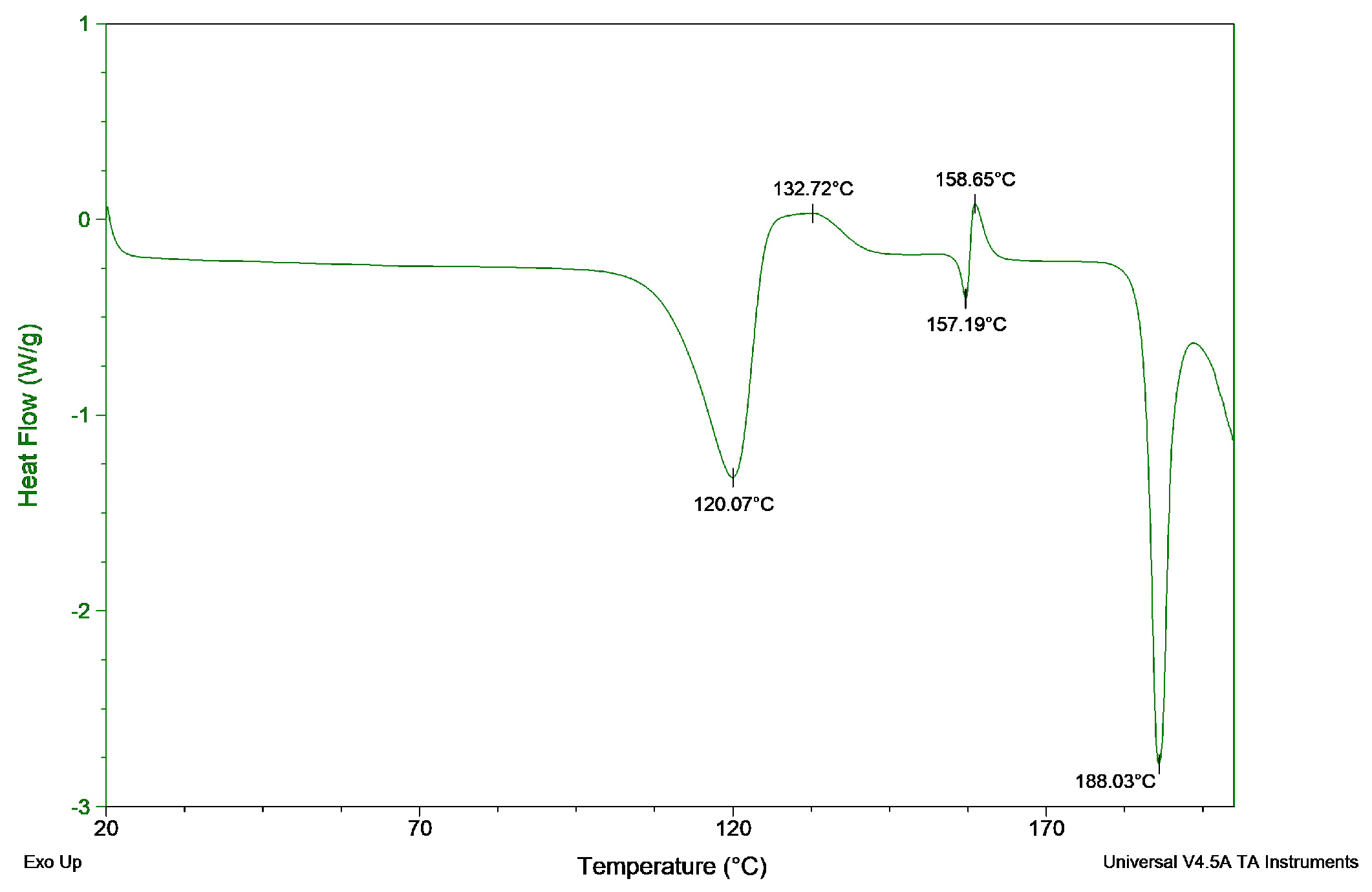Pharmaceutics 13 01684 g002 Pharmaceutics 13 01684 g002