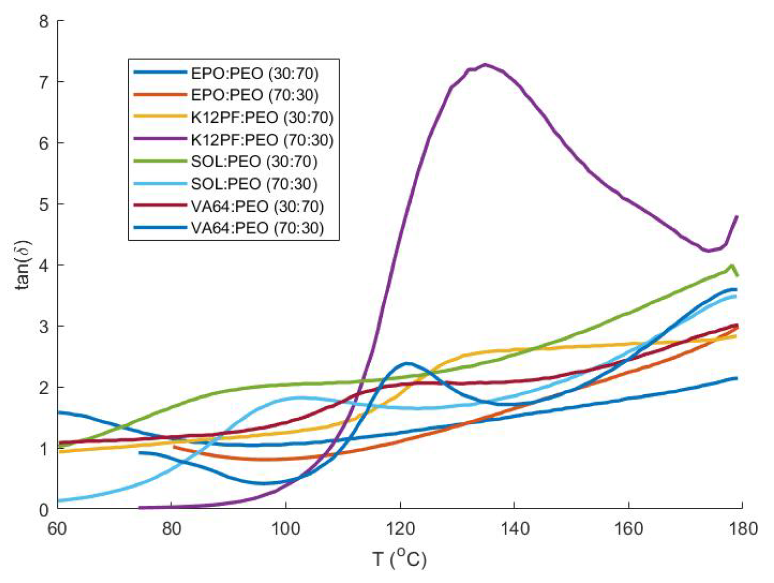 Pharmaceutics 13 01684 g008 Pharmaceutics 13 01684 g008