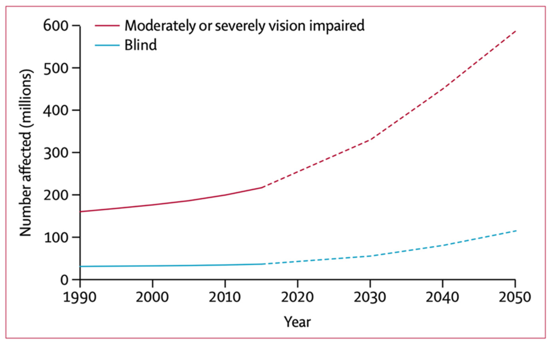 Pharmaceutics 13 01685 g001