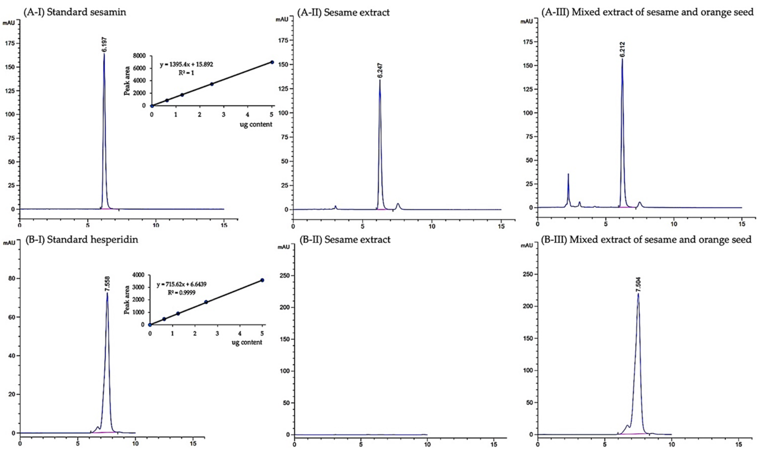 Pharmaceutics 13 01687 g002
