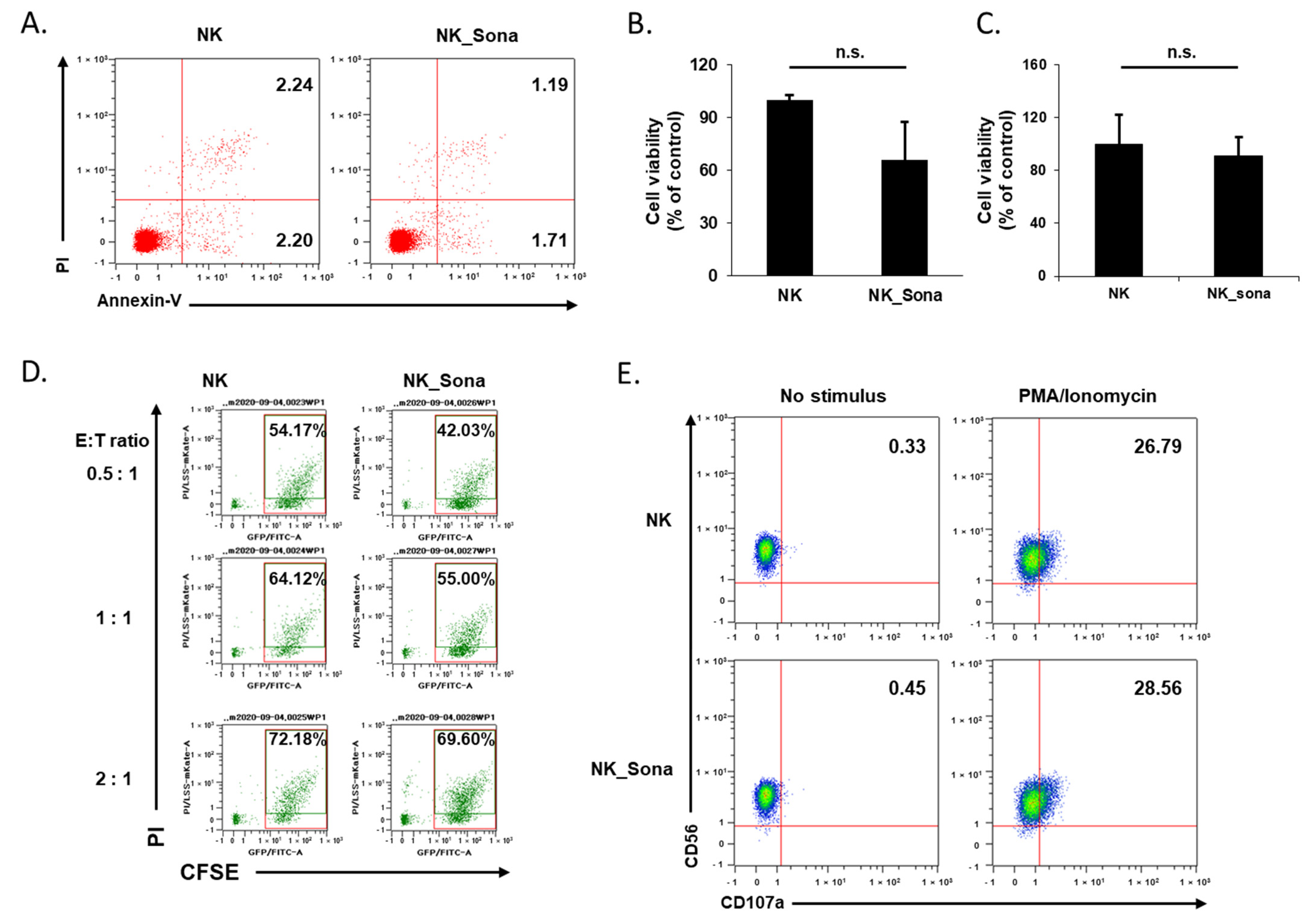 Pharmaceutics 13 01689 g003