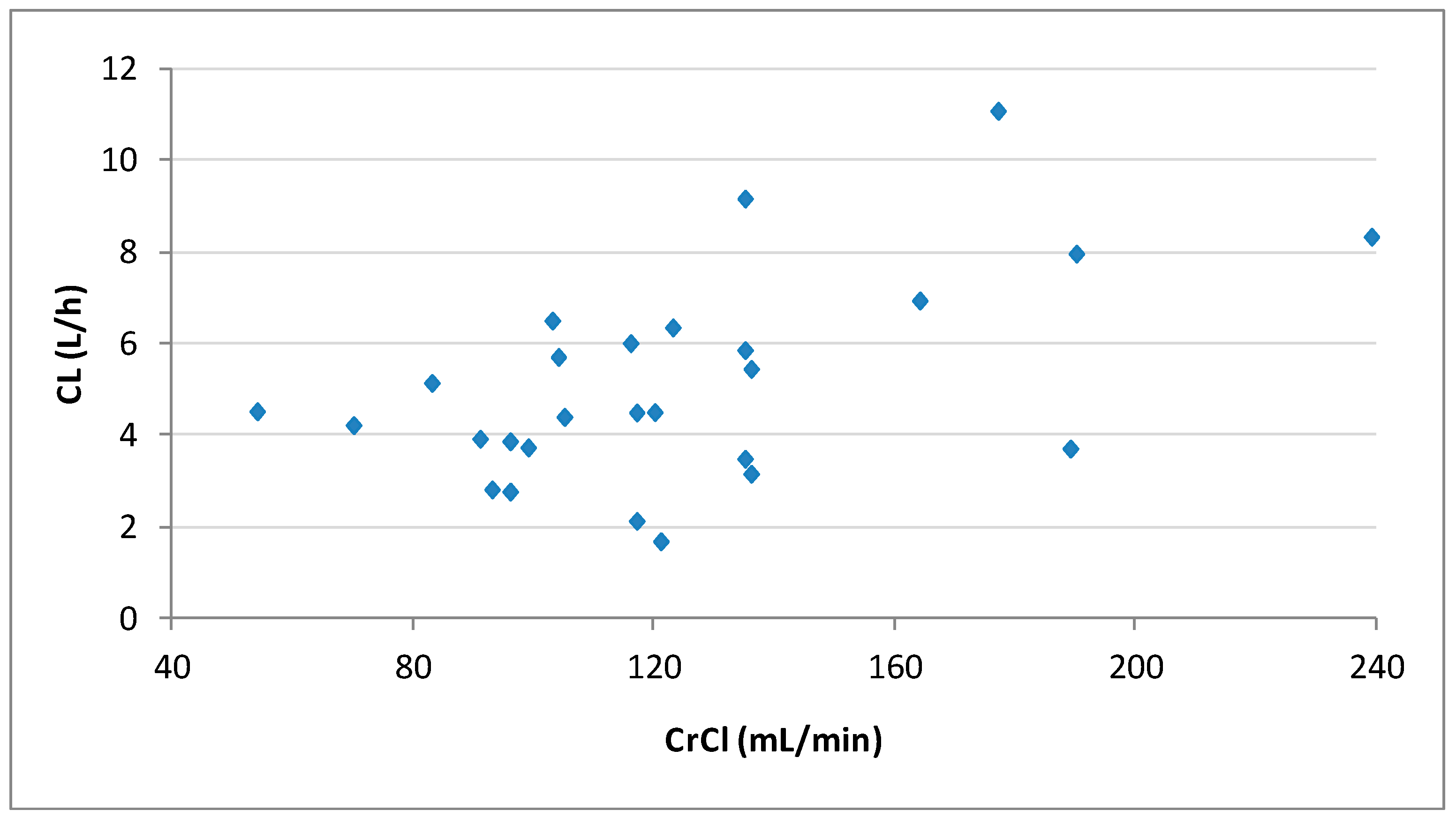 Pharmaceutics 13 01690 g002 Pharmaceutics 13 01690 g002