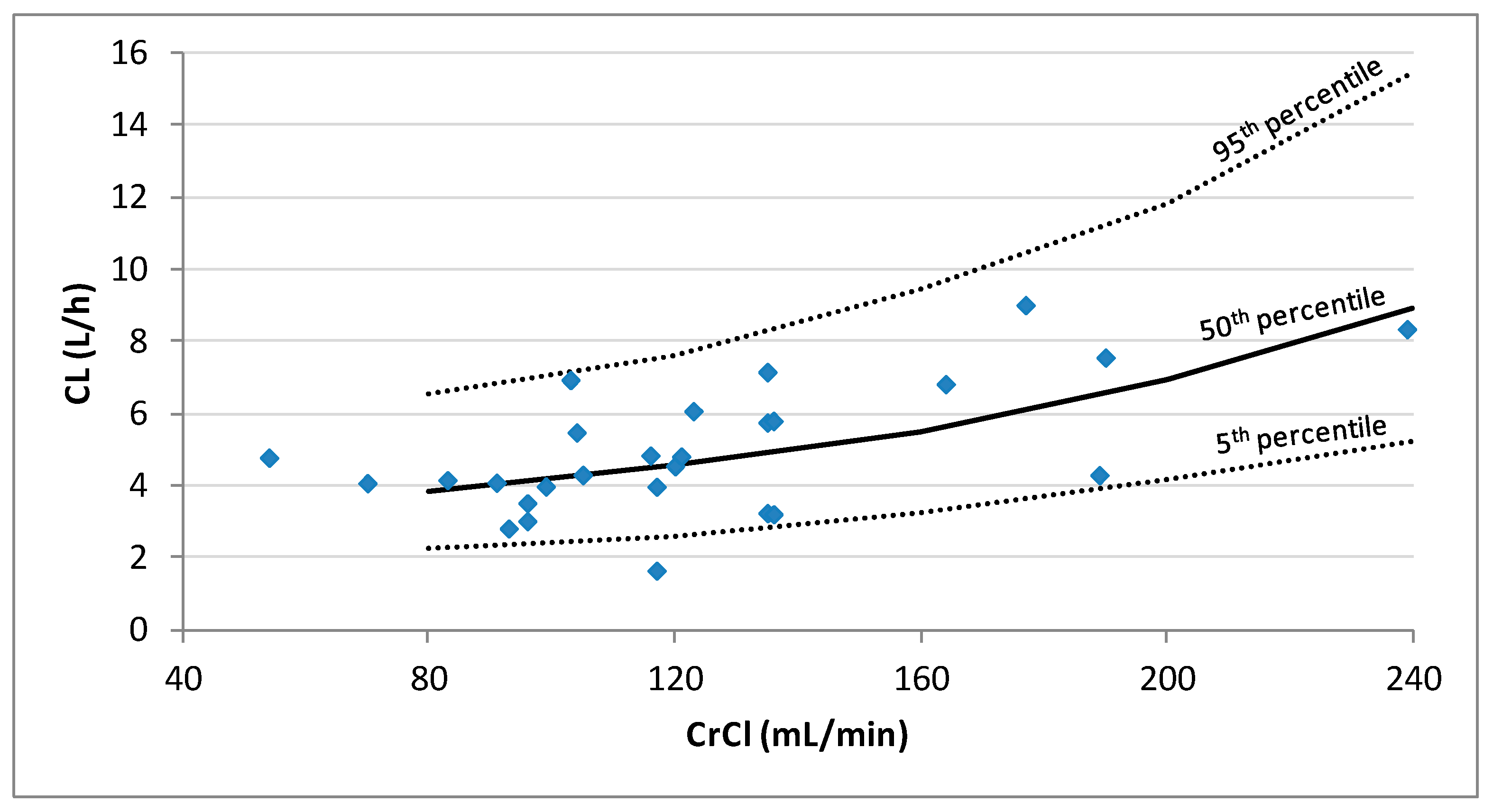 Pharmaceutics 13 01690 g004 Pharmaceutics 13 01690 g004