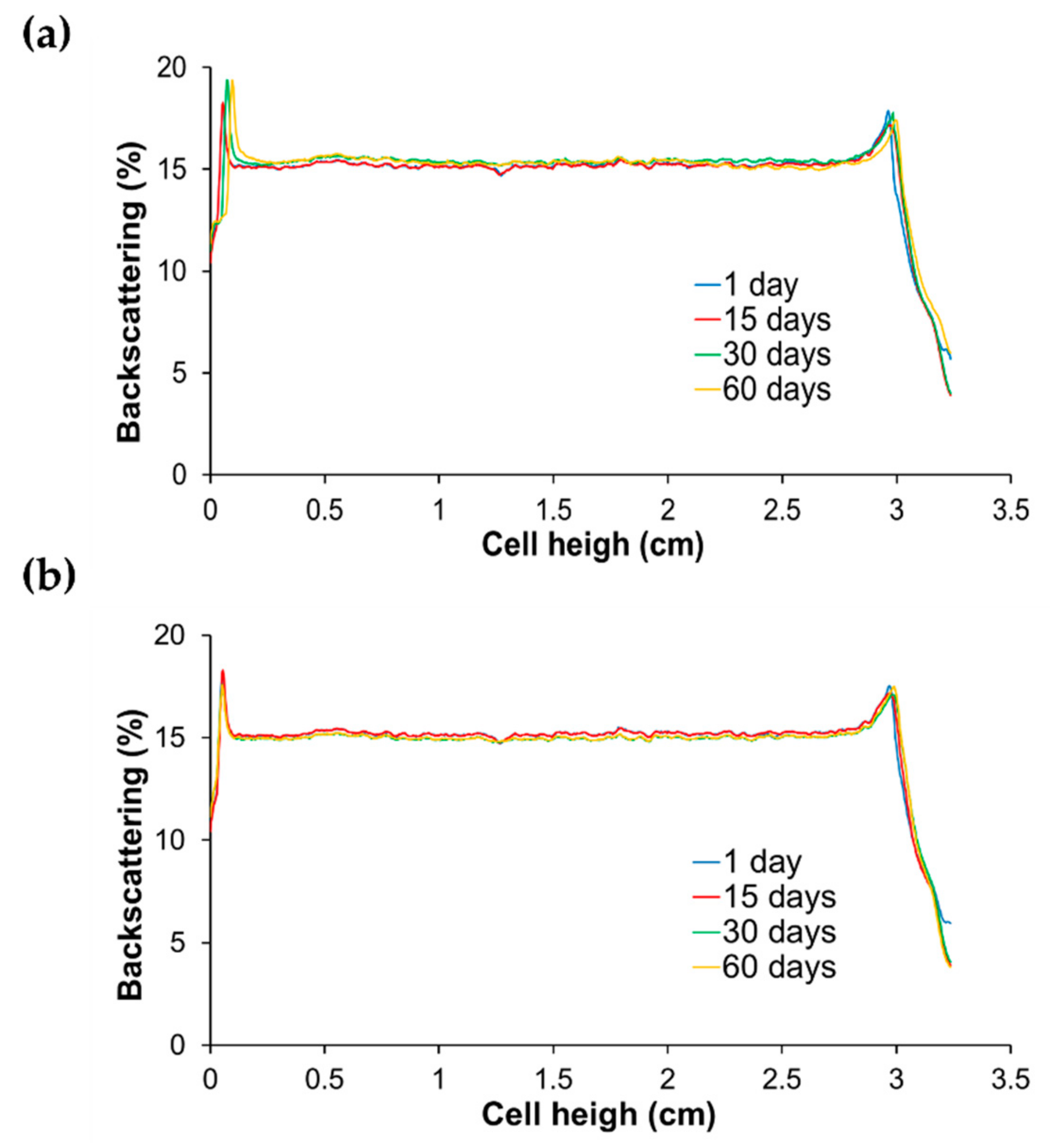 Pharmaceutics 13 01698 g003
