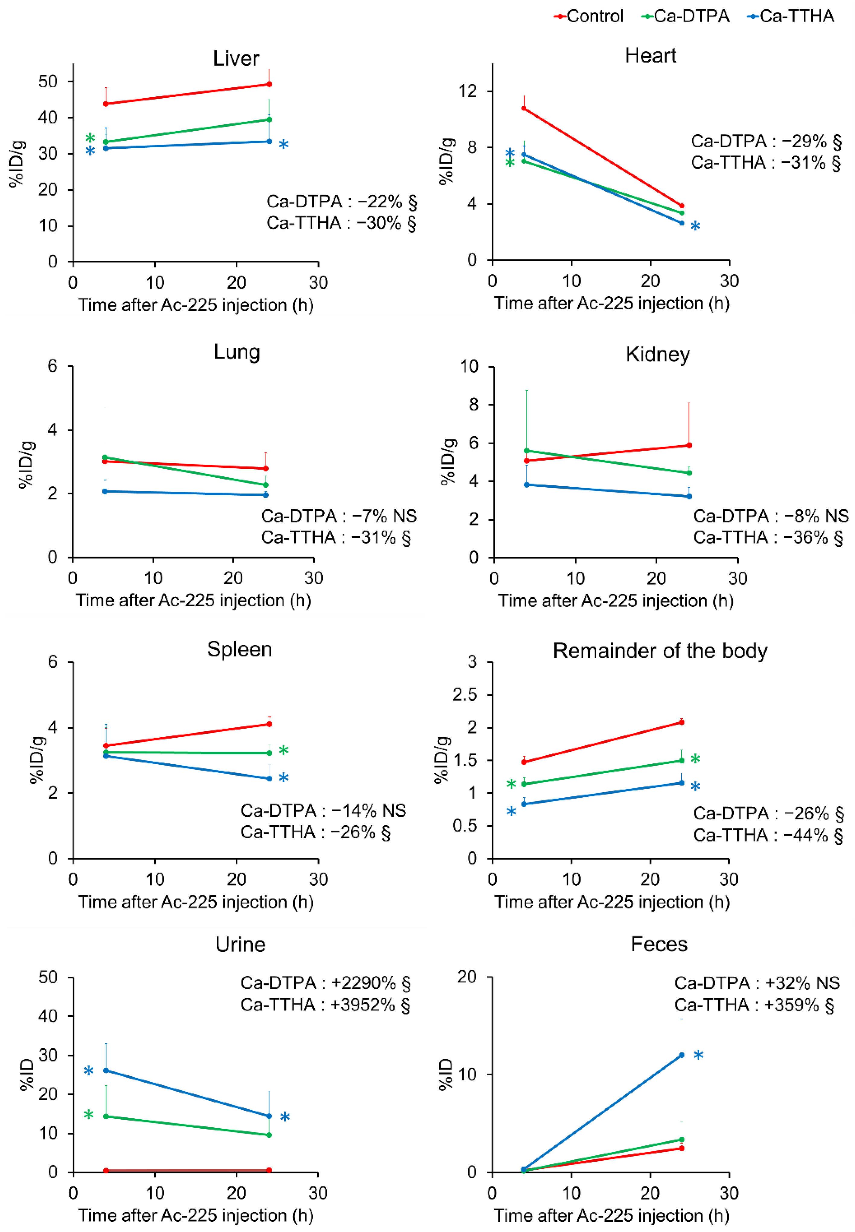 Pharmaceutics 13 01706 g006