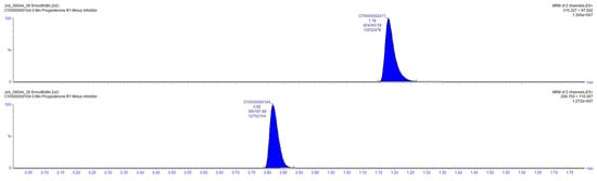 Pharmaceutics 13 01707 g0a1 550