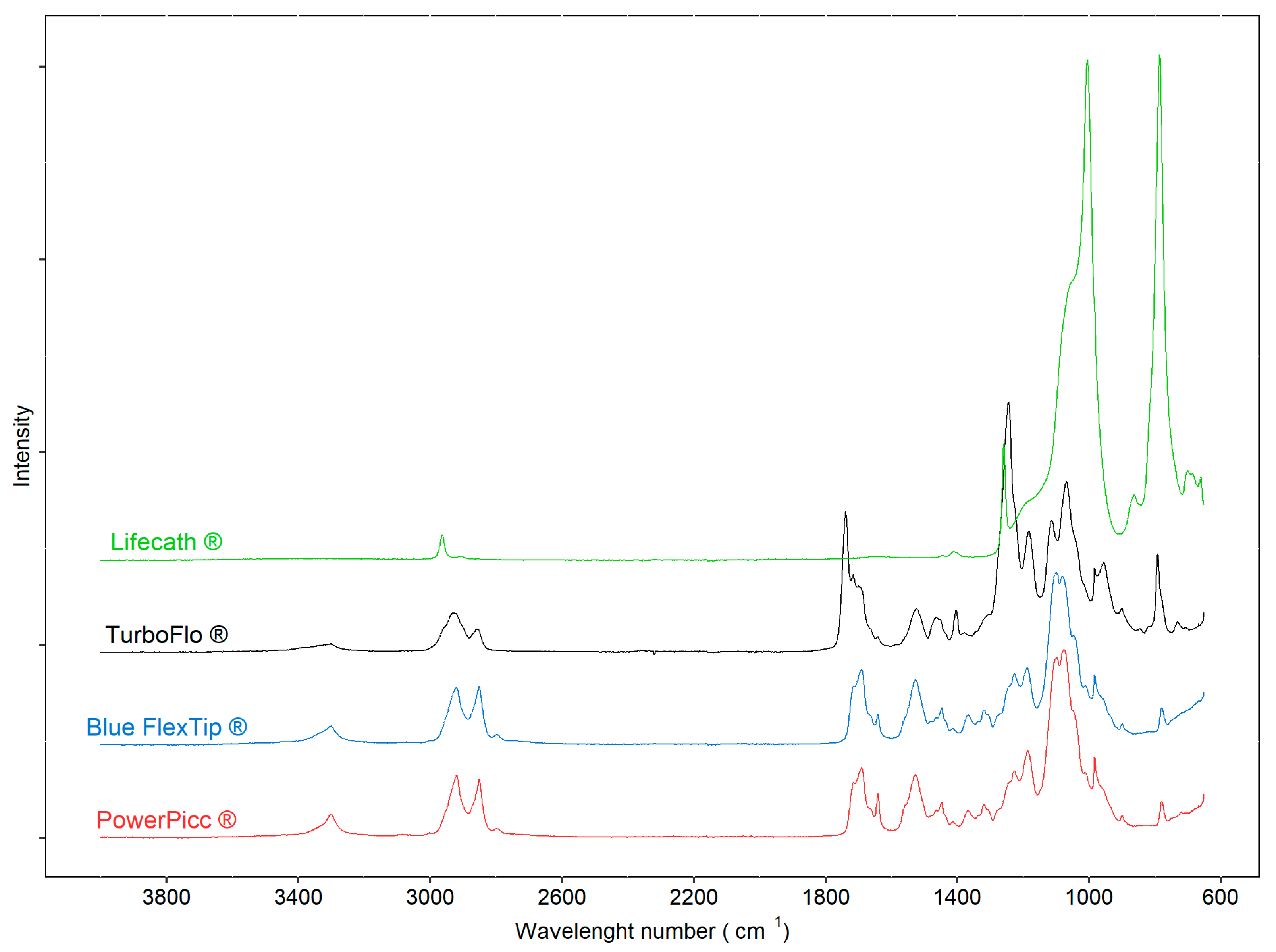 Pharmaceutics 13 01709 g002