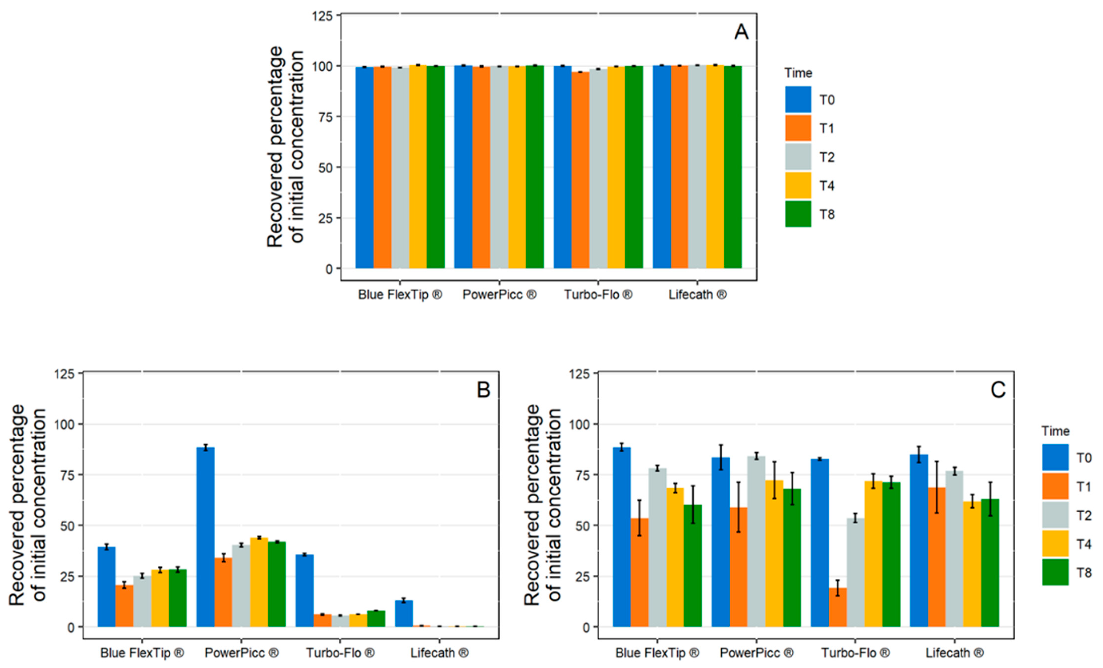 Pharmaceutics 13 01709 g003