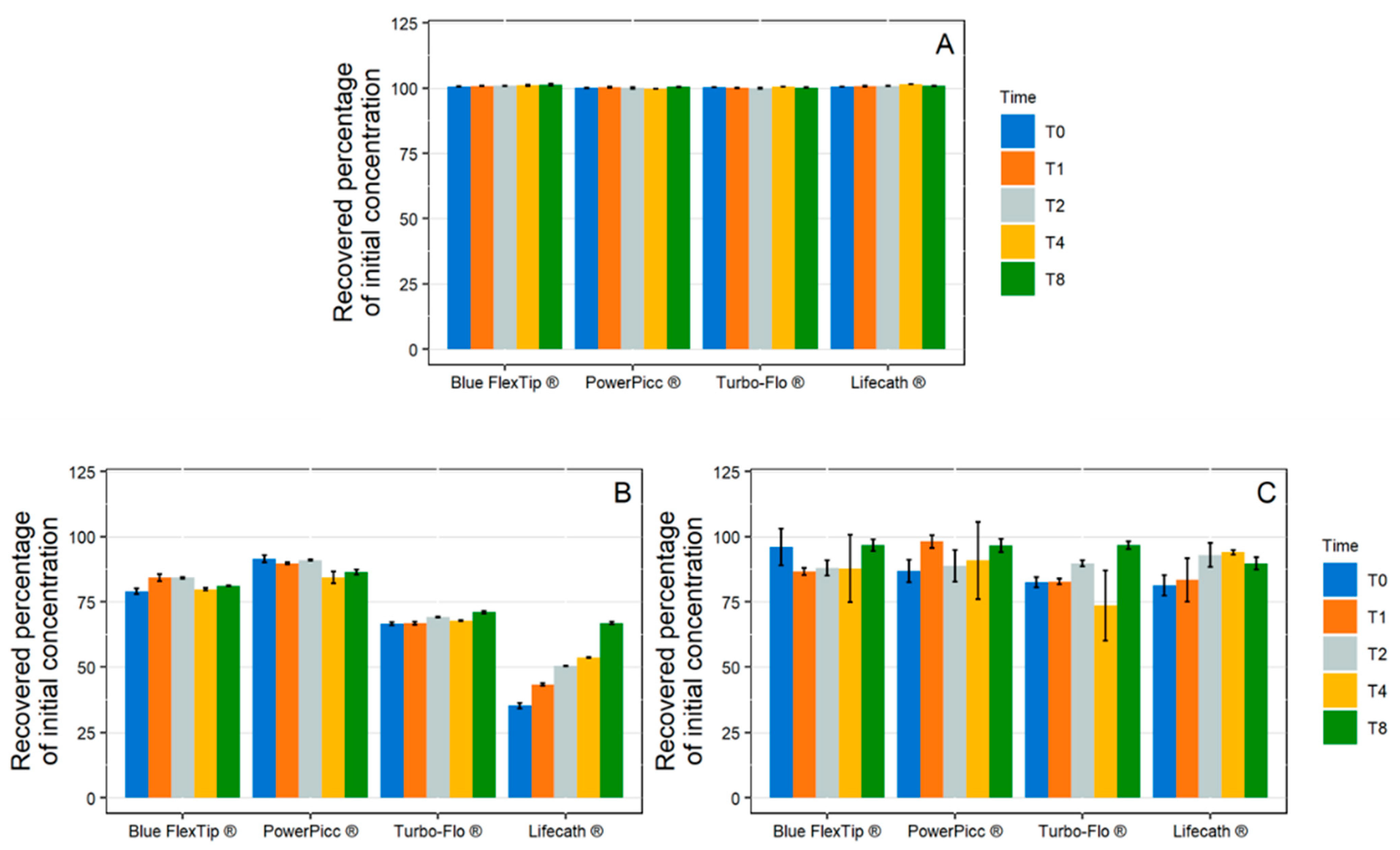 Pharmaceutics 13 01709 g004