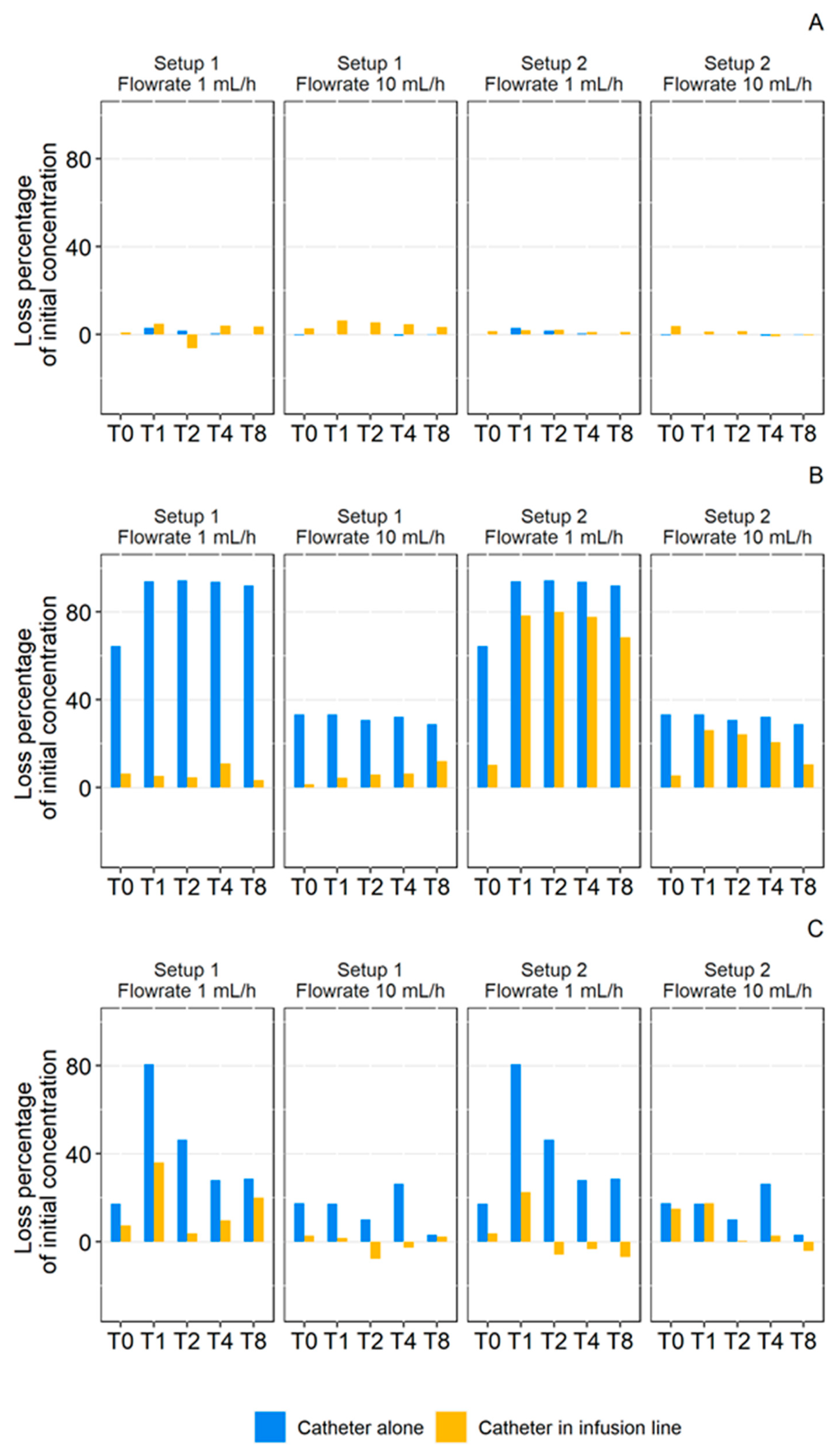Pharmaceutics 13 01709 g009