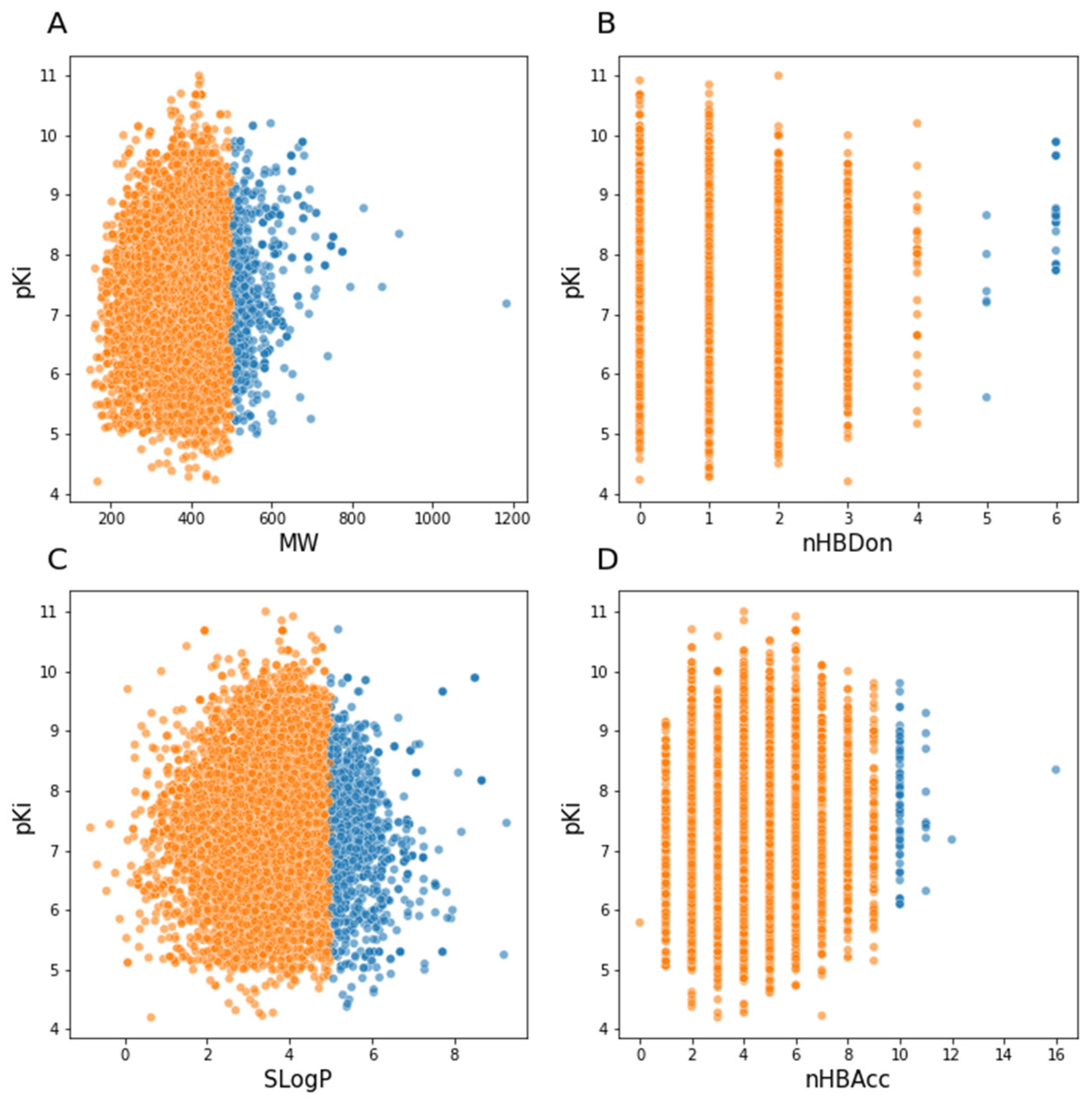 Pharmaceutics 13 01711 g005