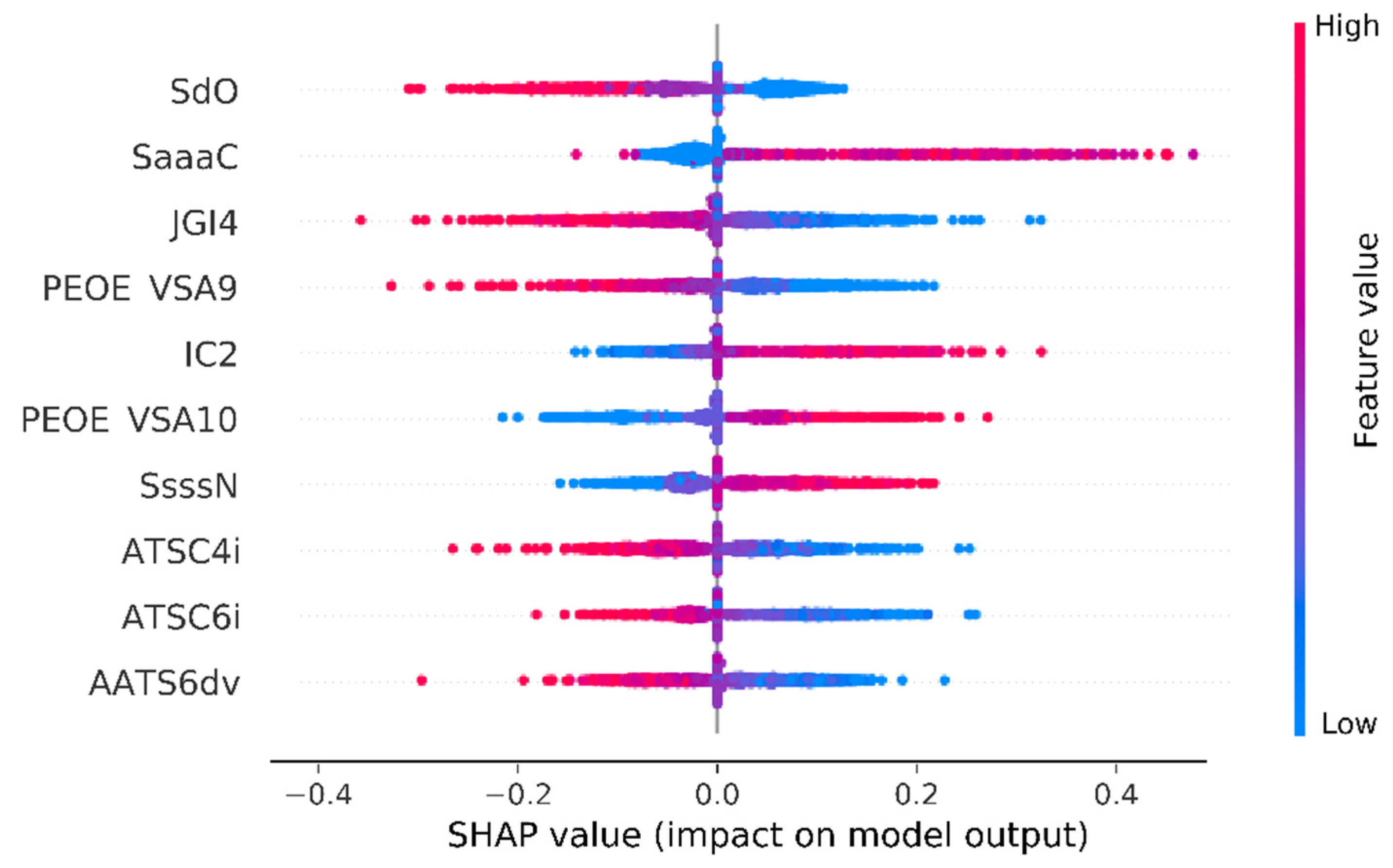 Pharmaceutics 13 01711 g011