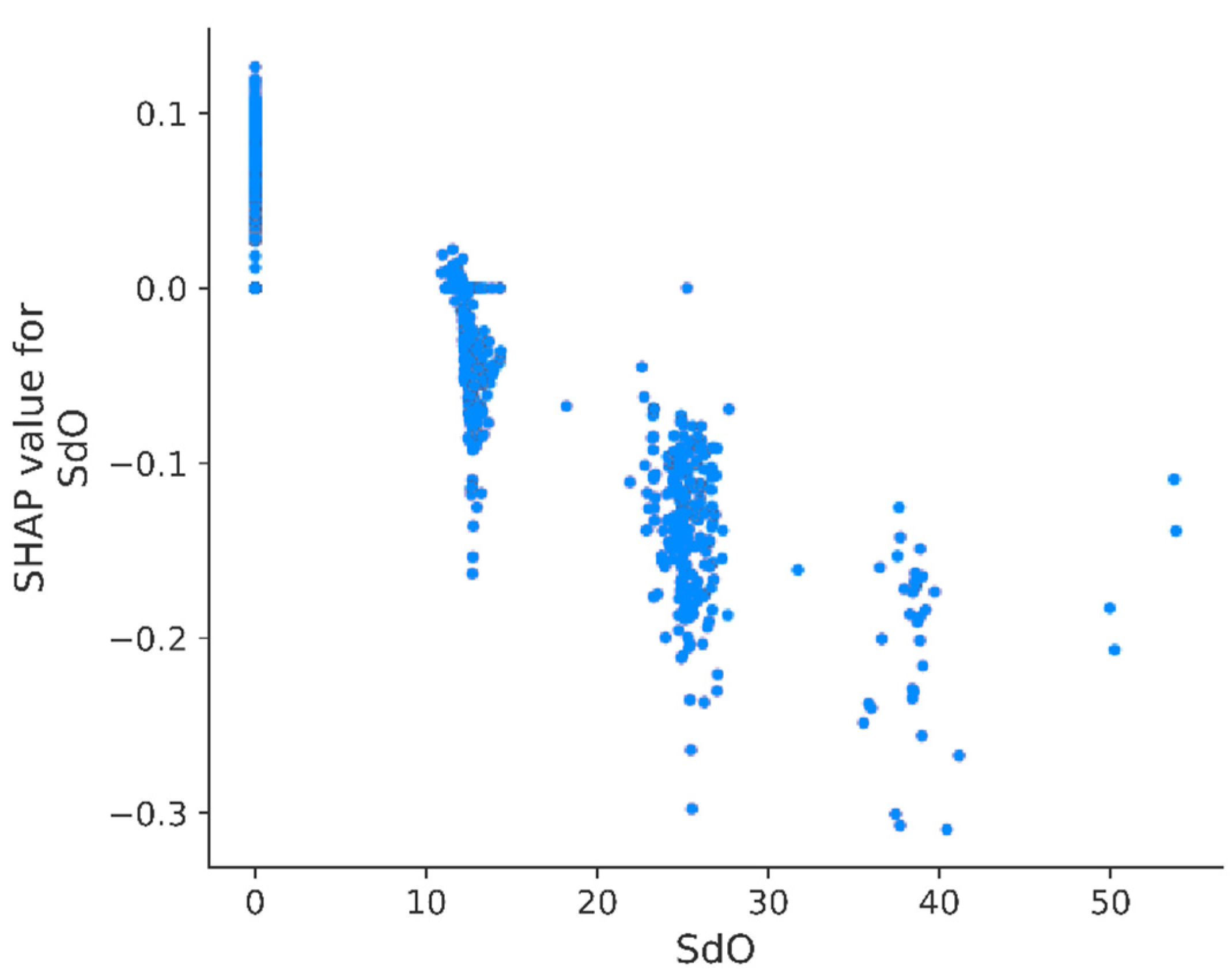 Pharmaceutics 13 01711 g012